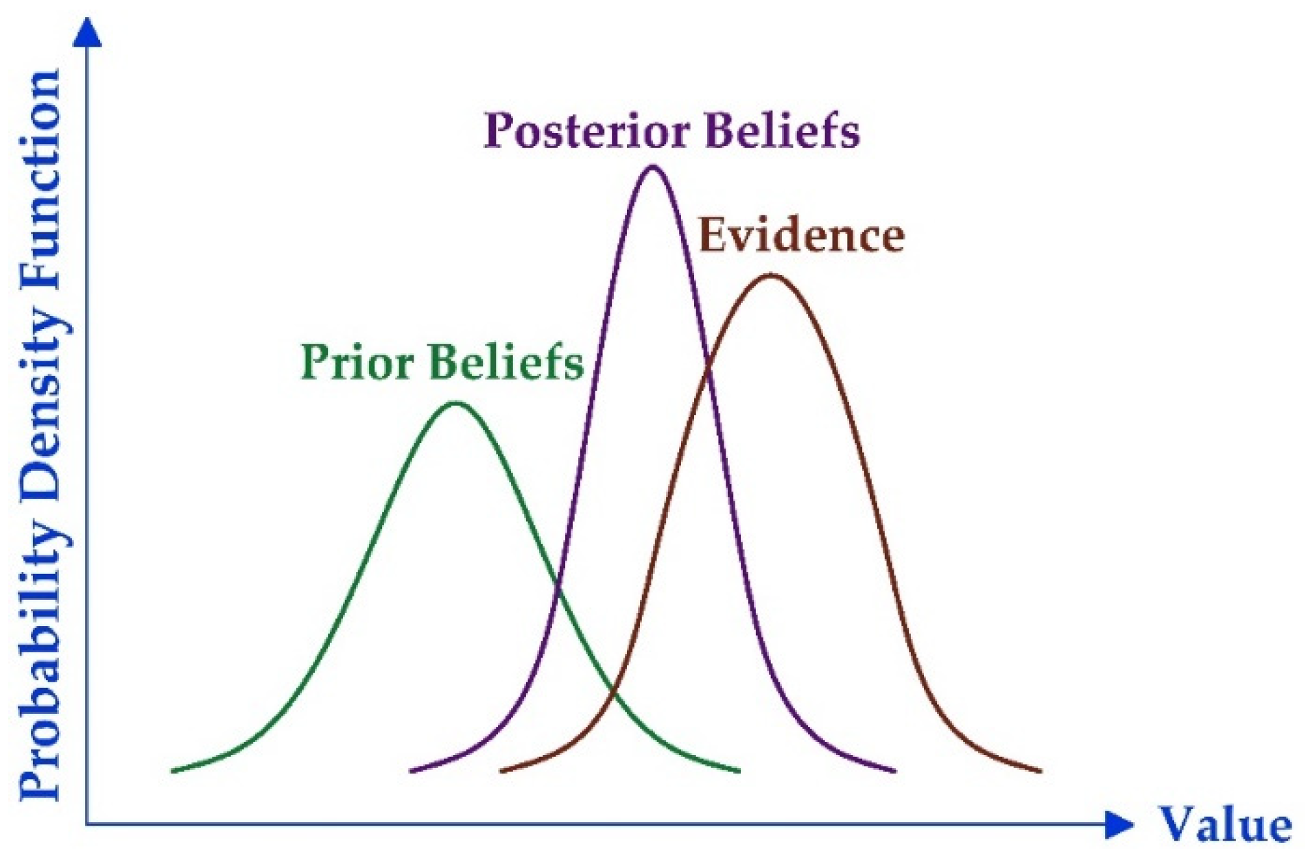 Materials 15 03548 g001