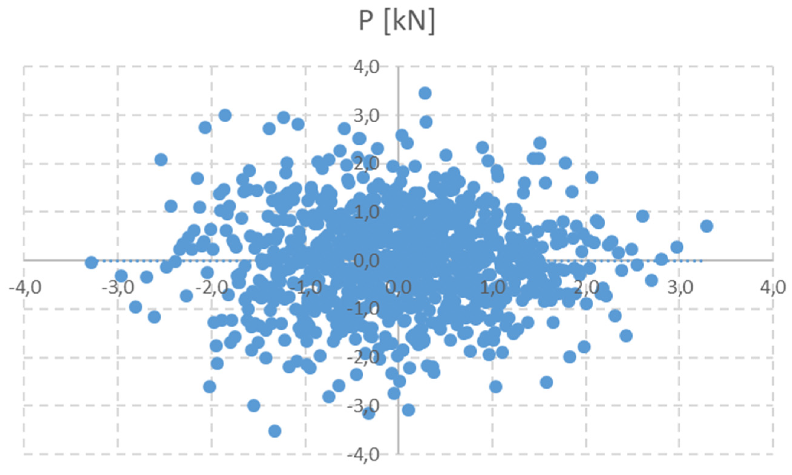 Materials 15 03548 g003