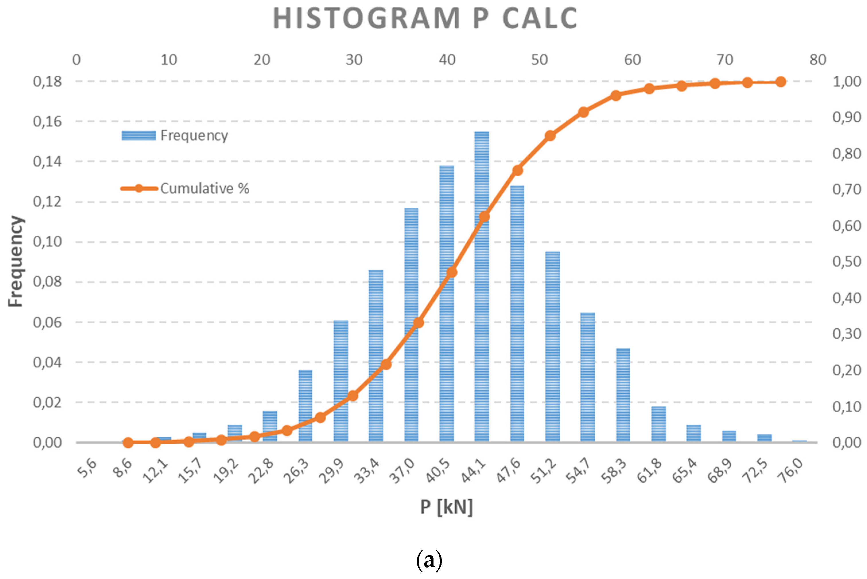 Materials 15 03548 g004a
