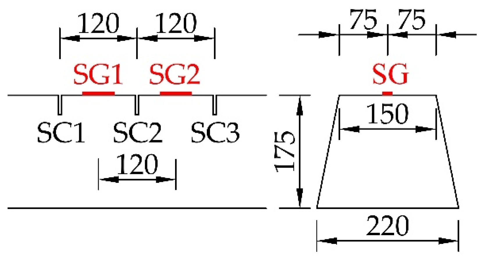 Materials 15 03548 g006