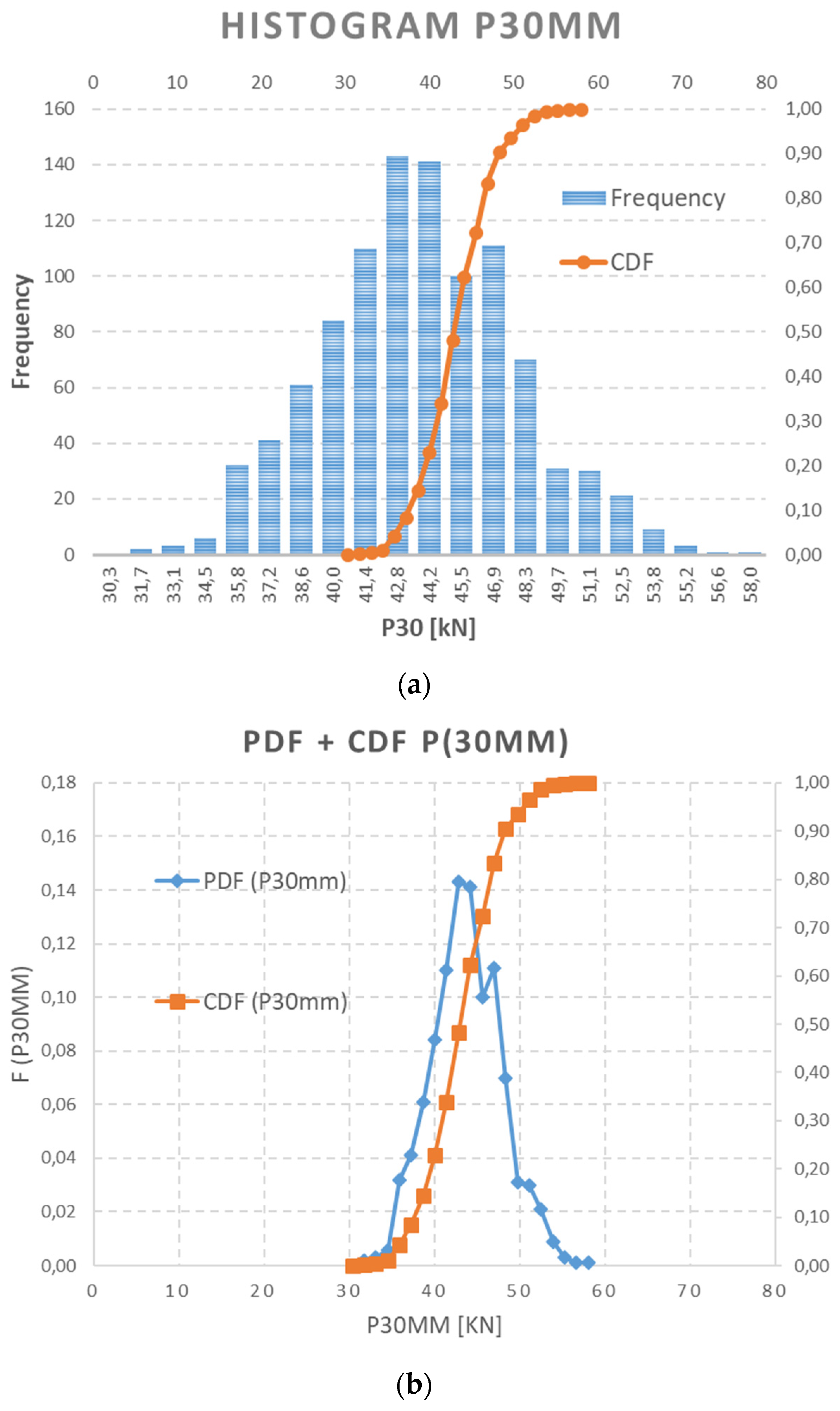 Materials 15 03548 g011