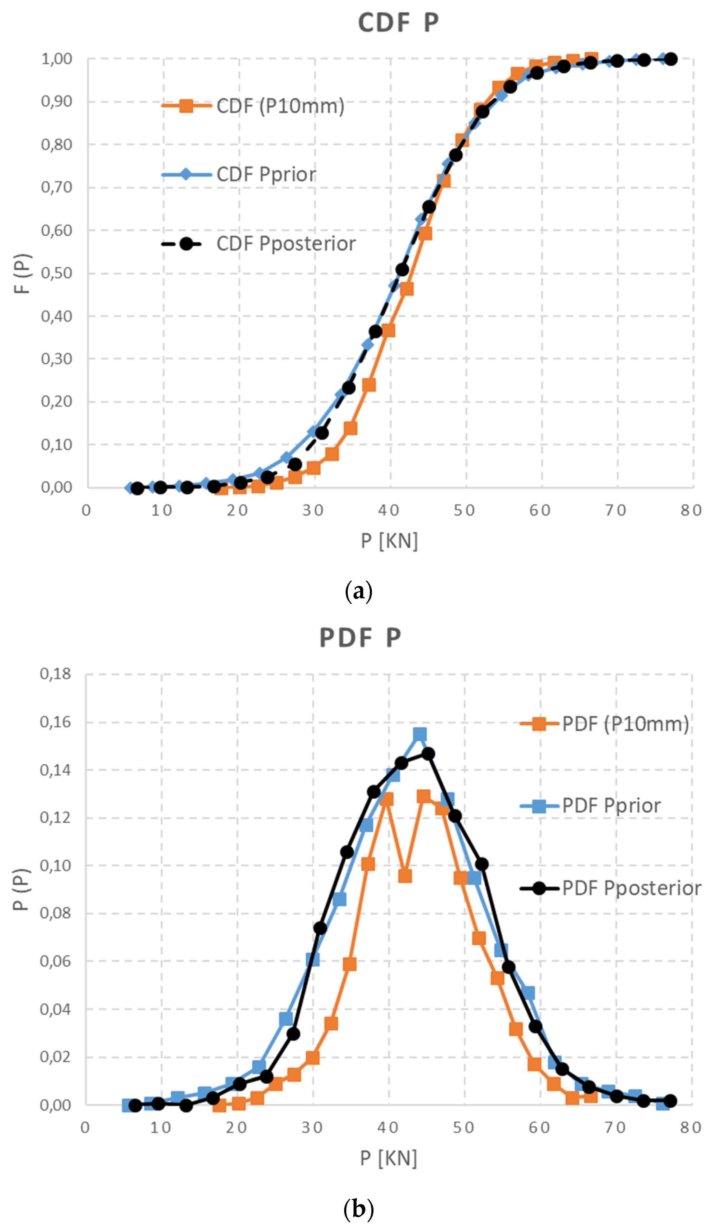 Materials 15 03548 g012