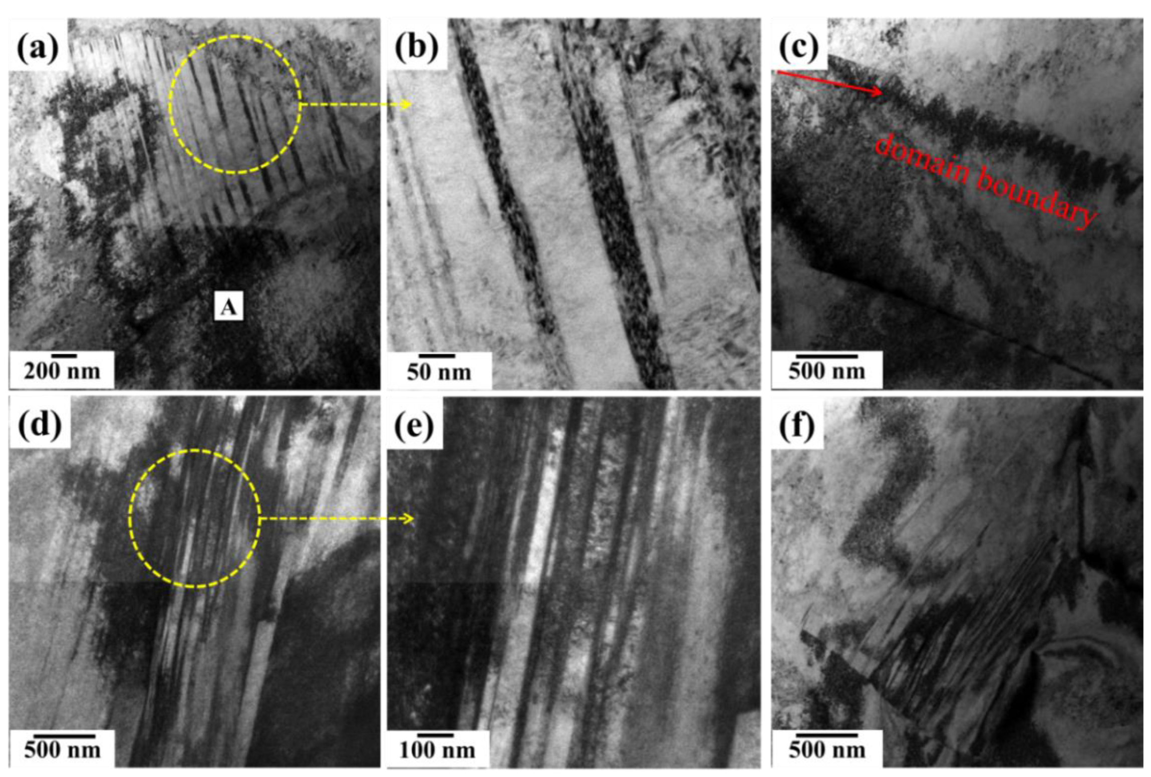 Materials 15 03550 g004
