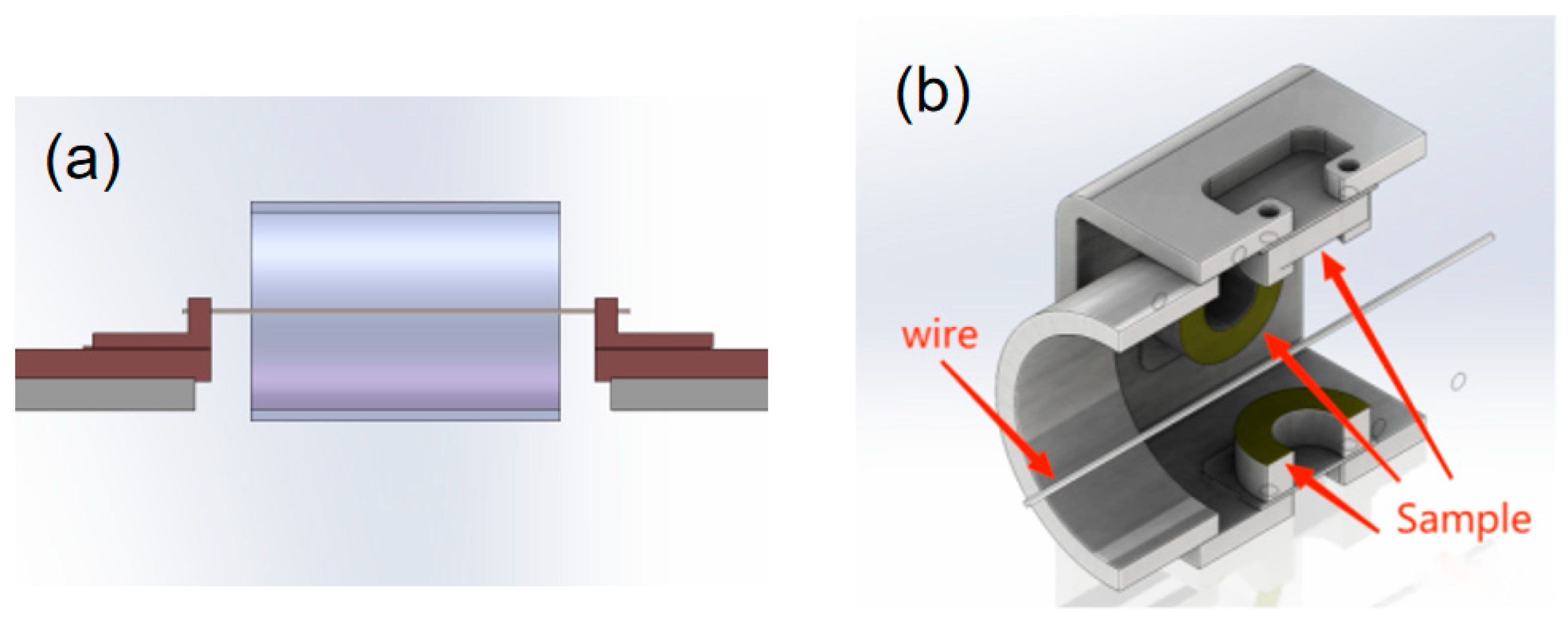 Materials 15 03552 g002