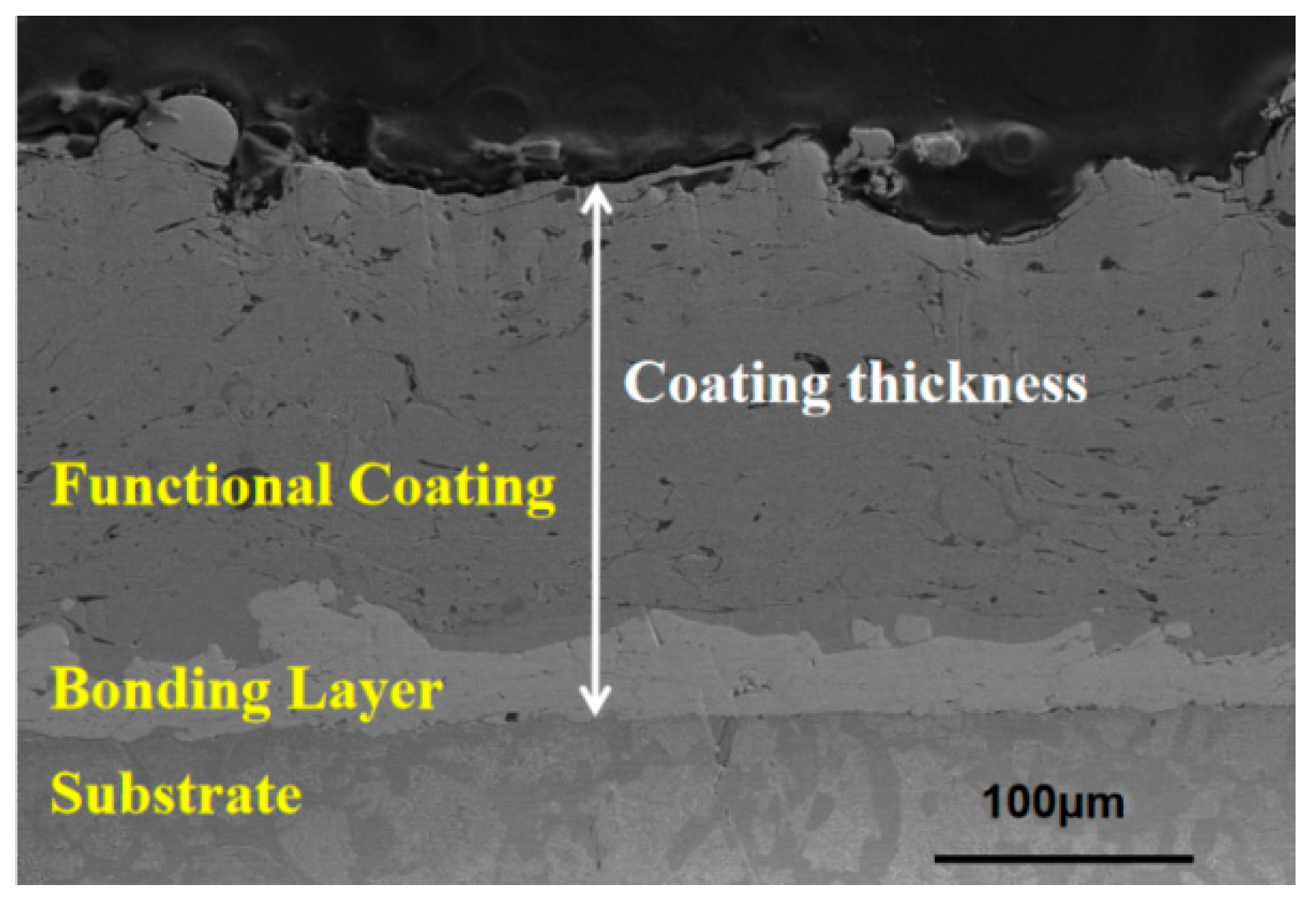 Materials 15 03552 g003
