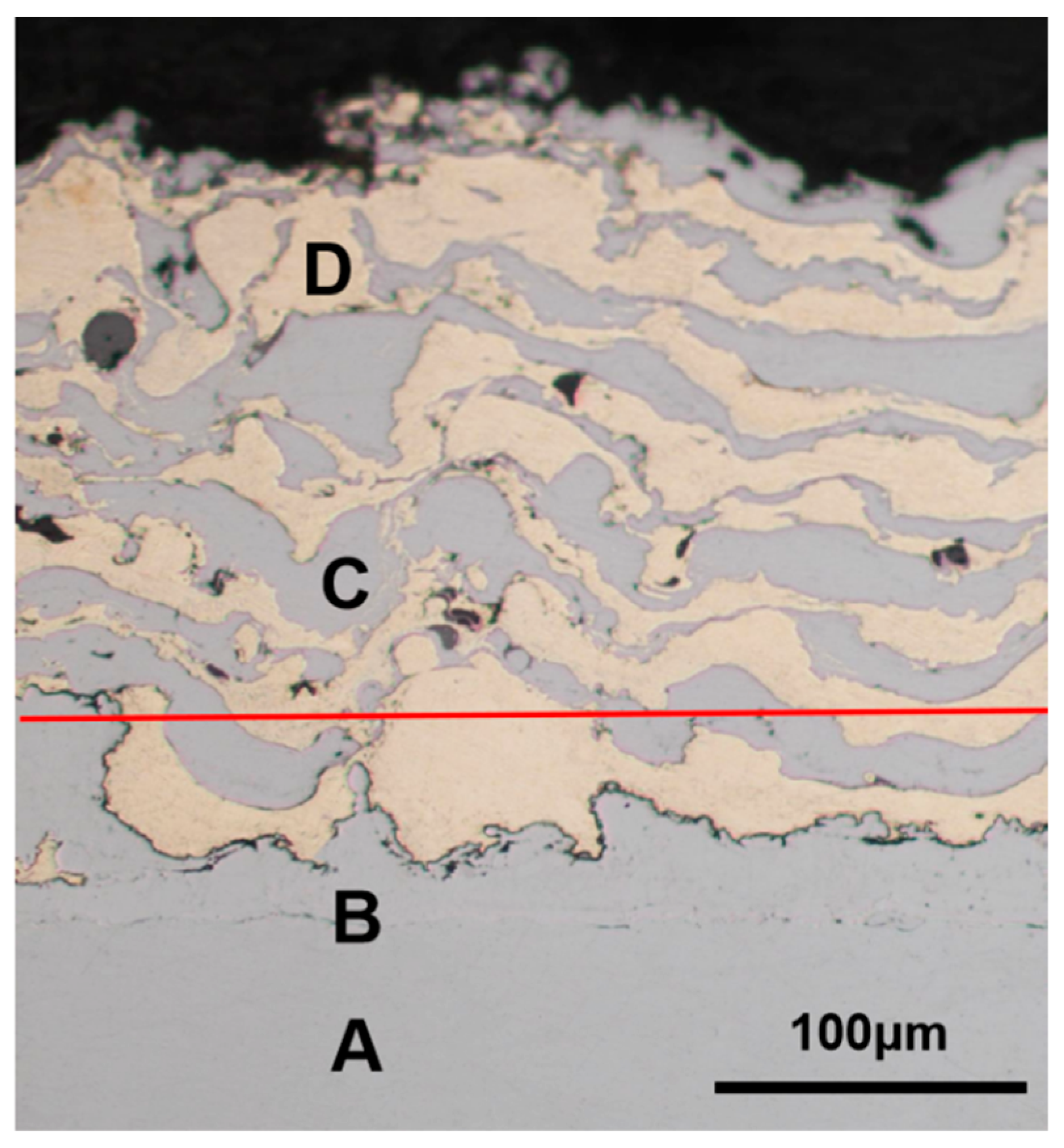 Materials 15 03552 g010