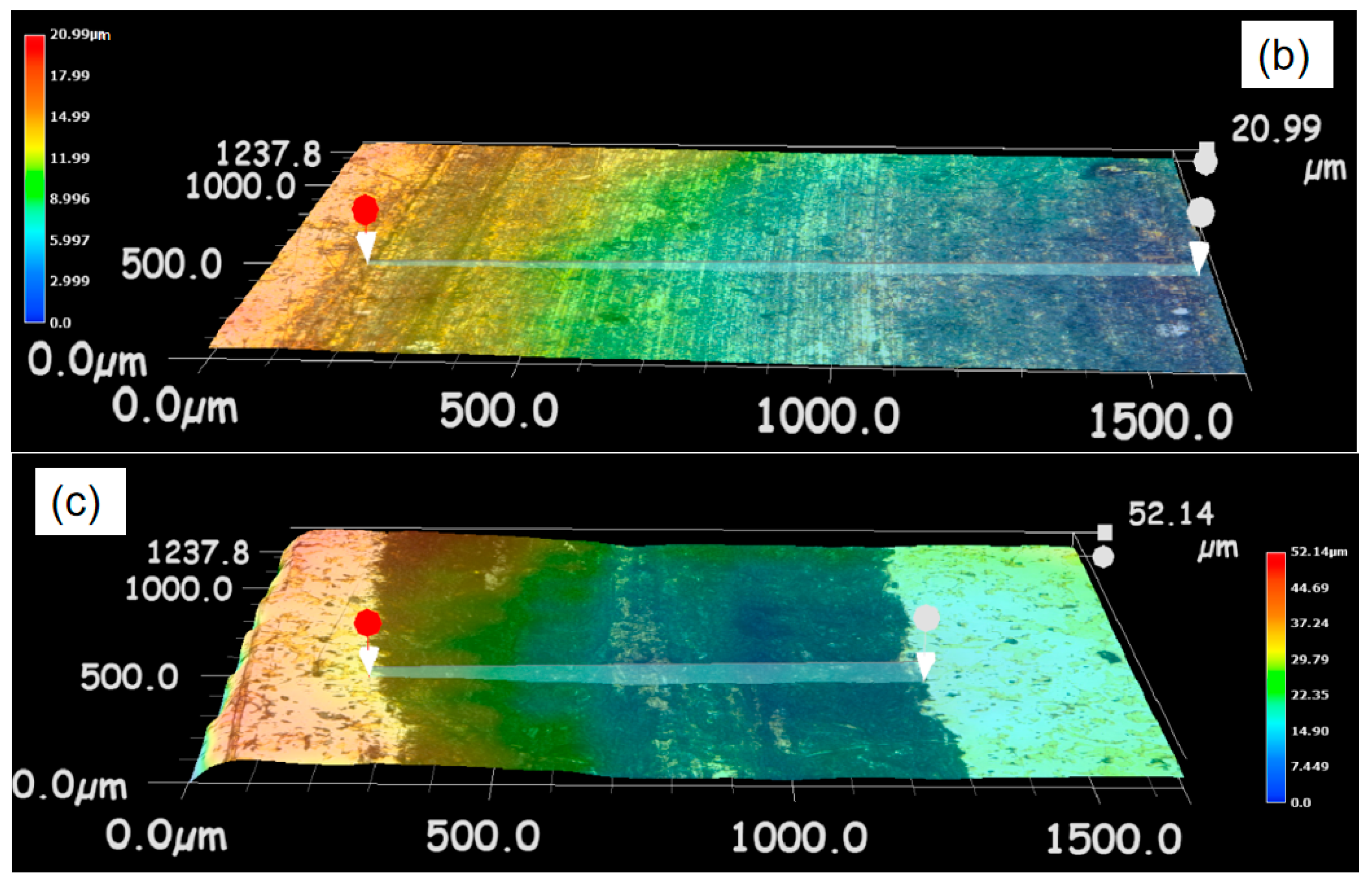 Materials 15 03552 g015b