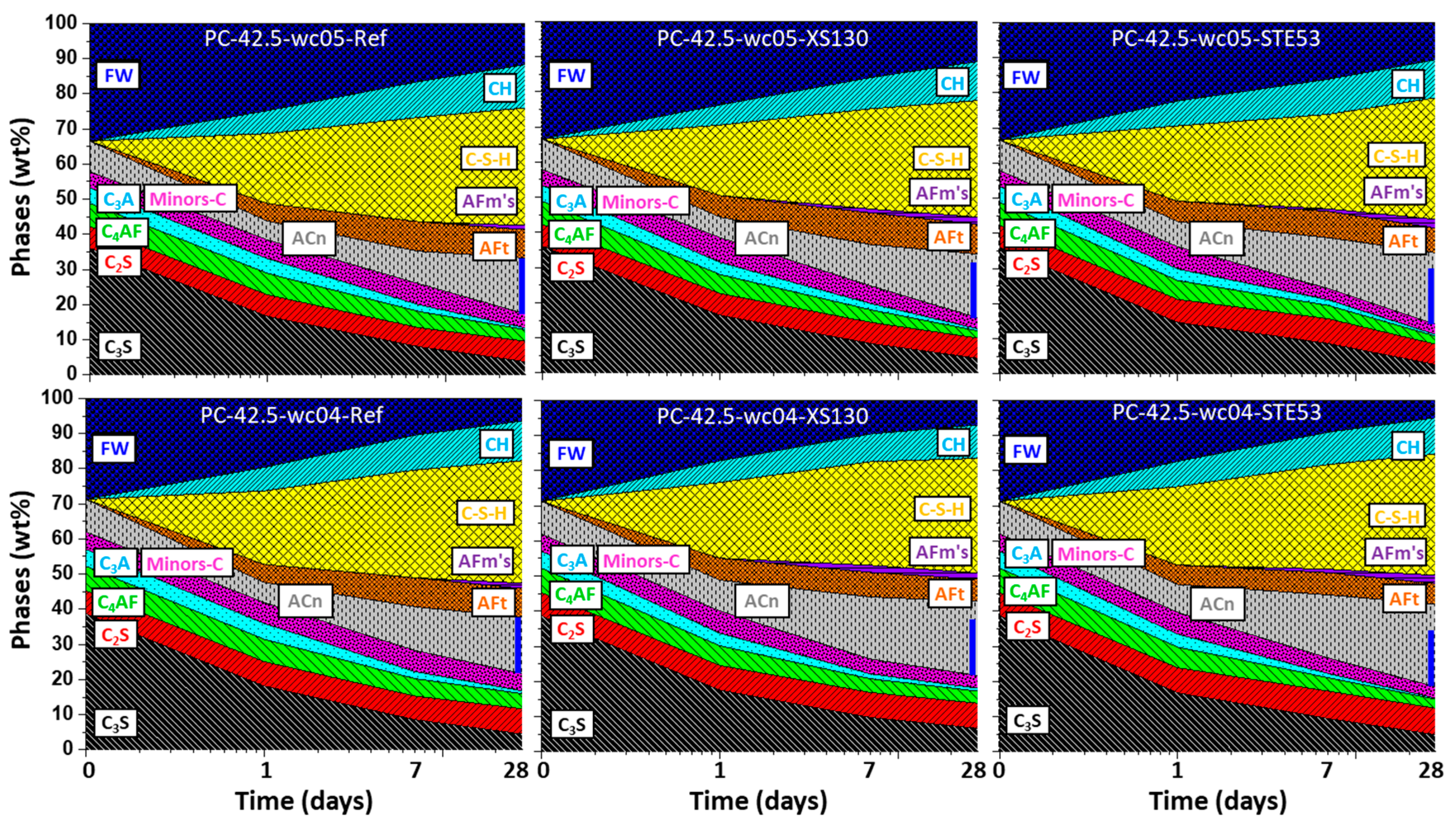 Materials 15 03553 g004