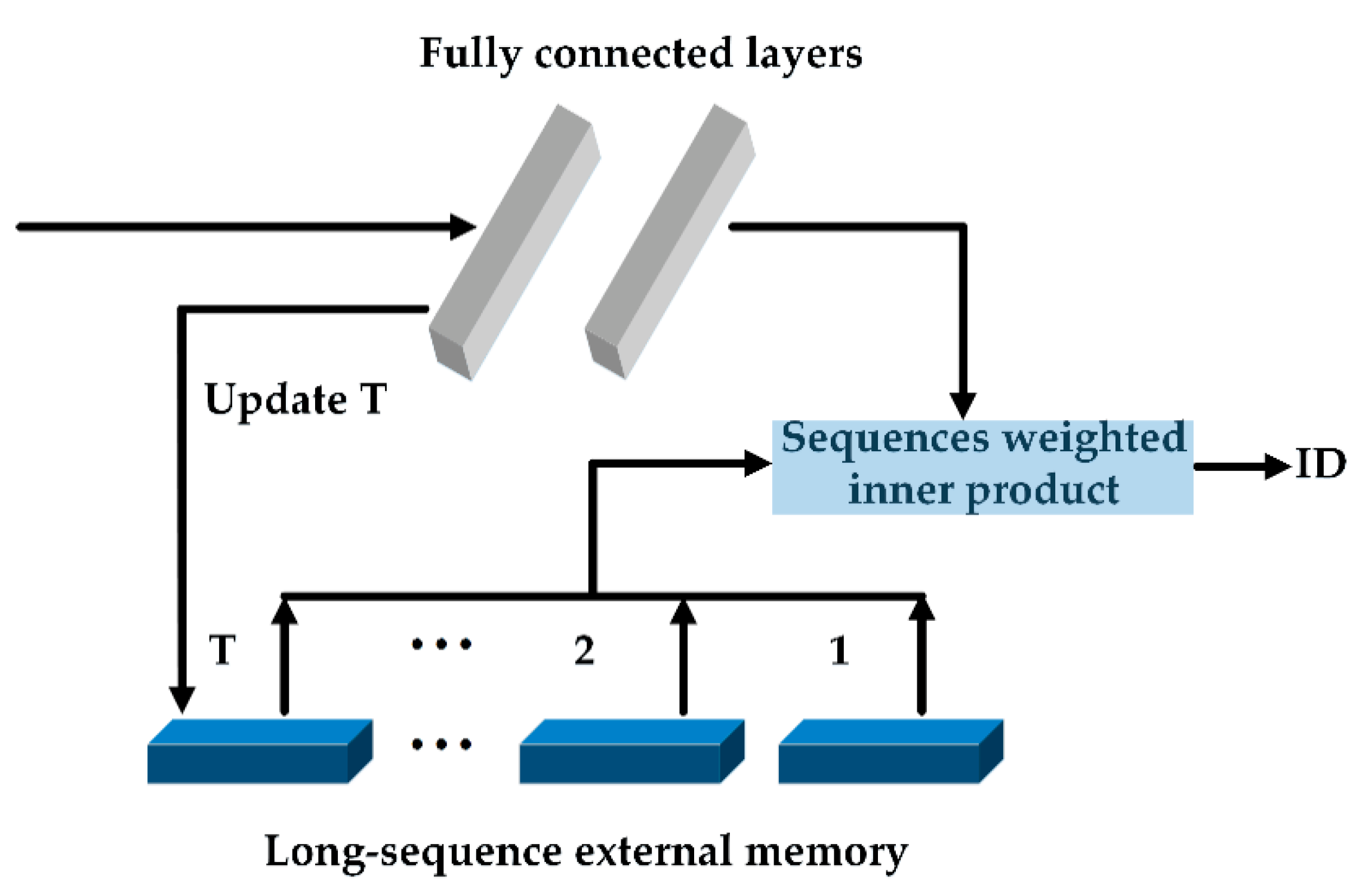 Materials 15 03554 g004