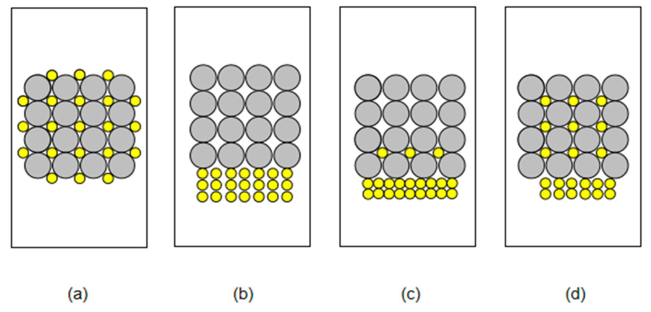 Materials 15 03554 g007