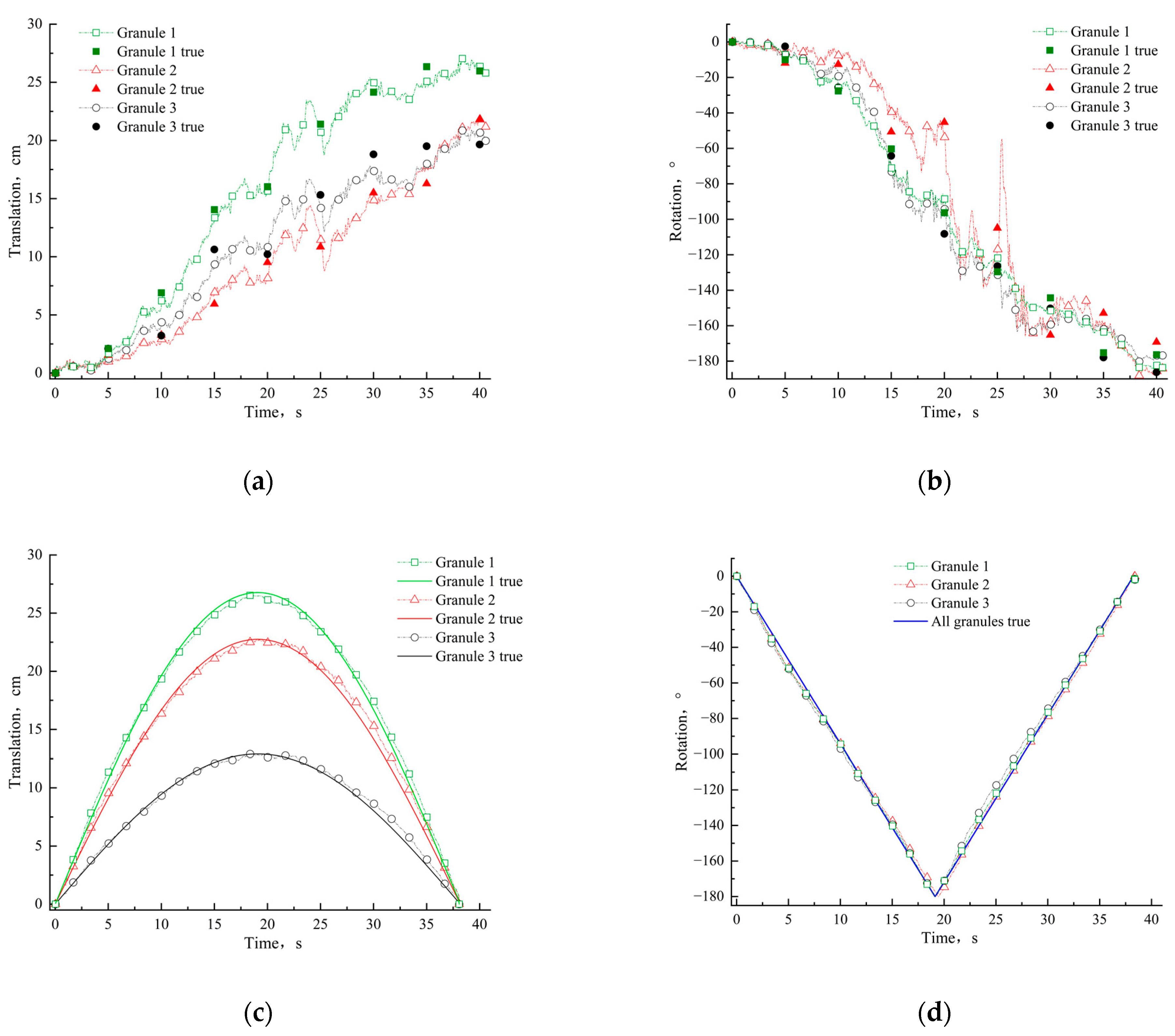 Materials 15 03554 g009