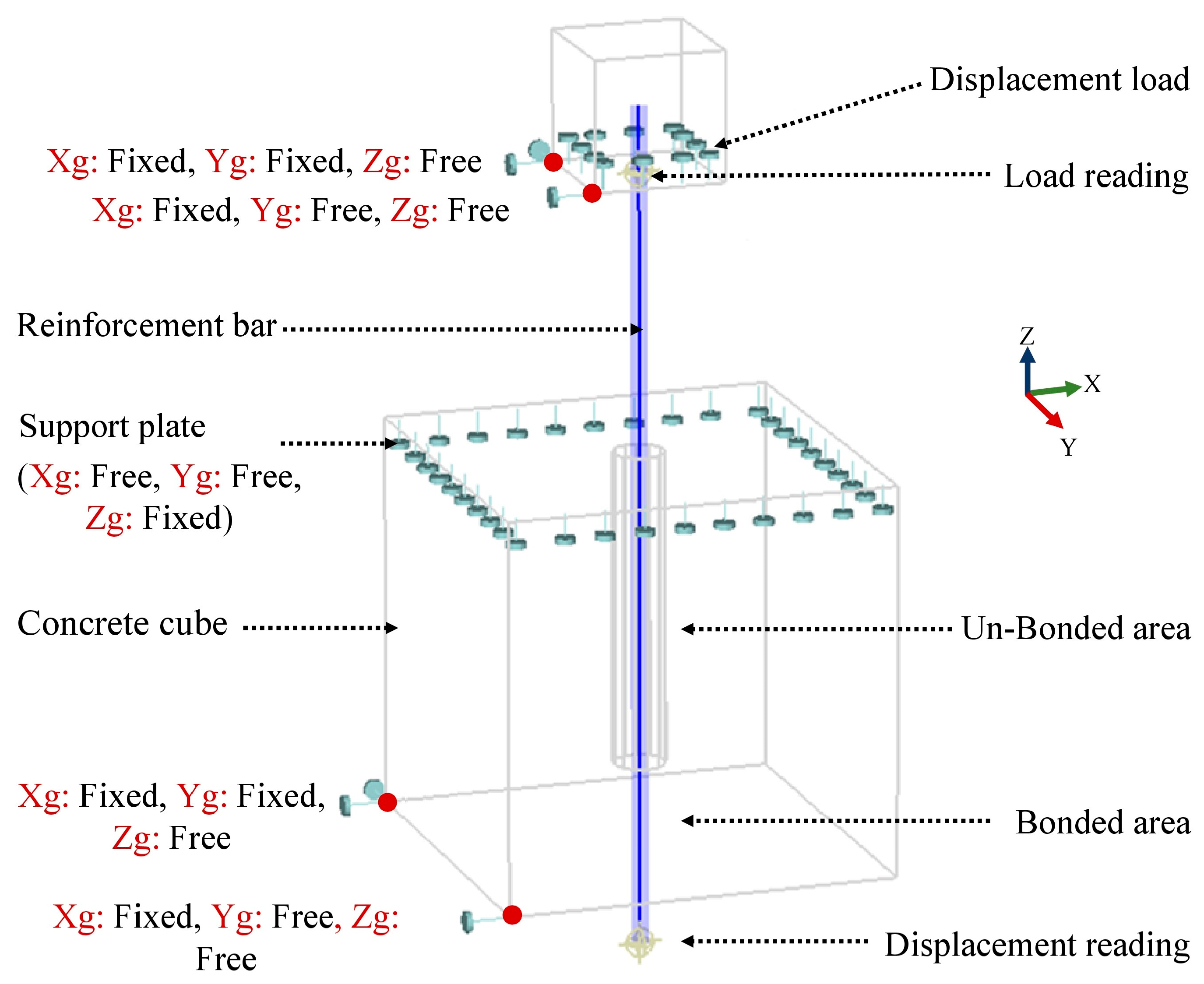 Materials 15 03555 g004