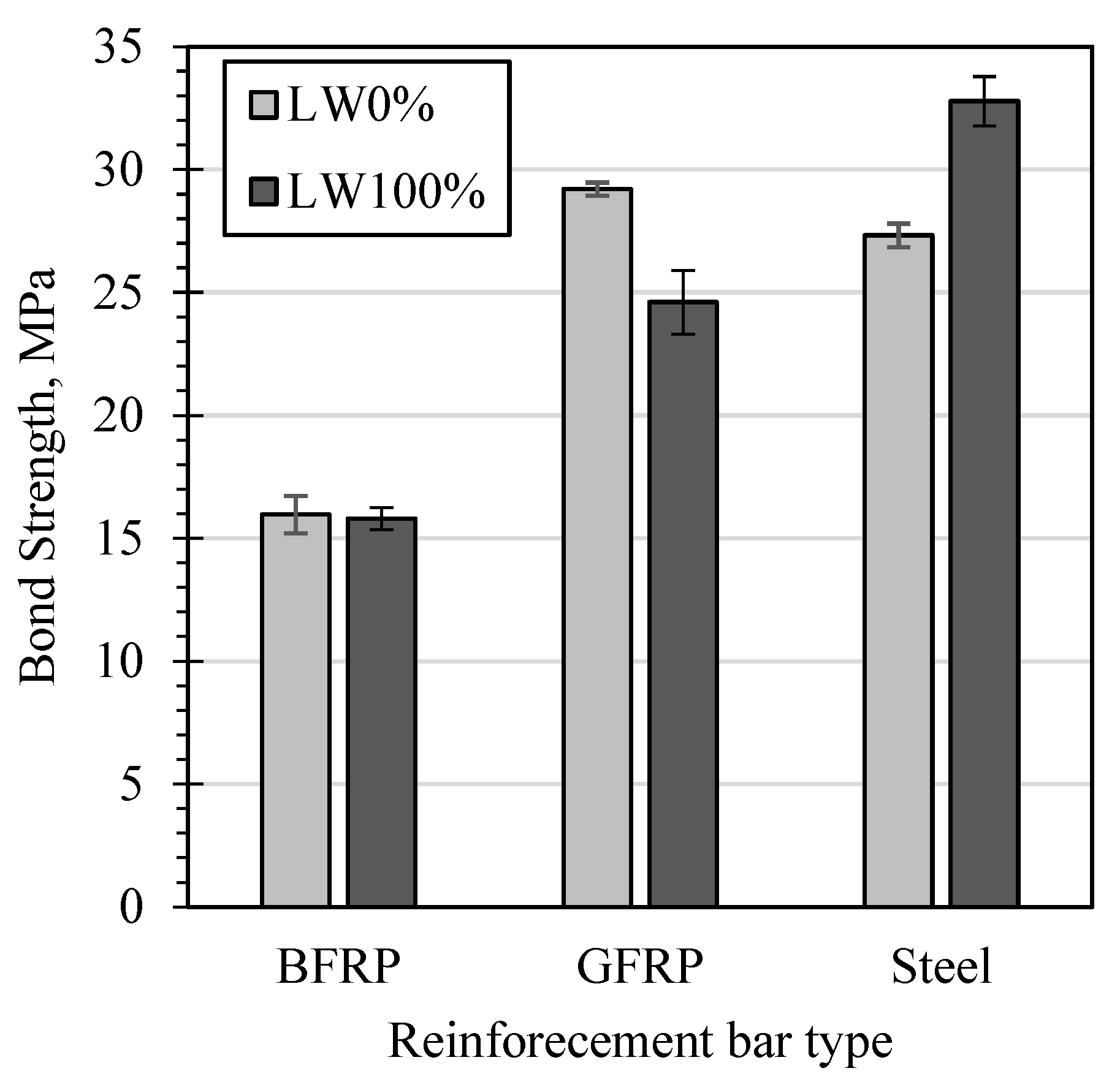 Materials 15 03555 g009