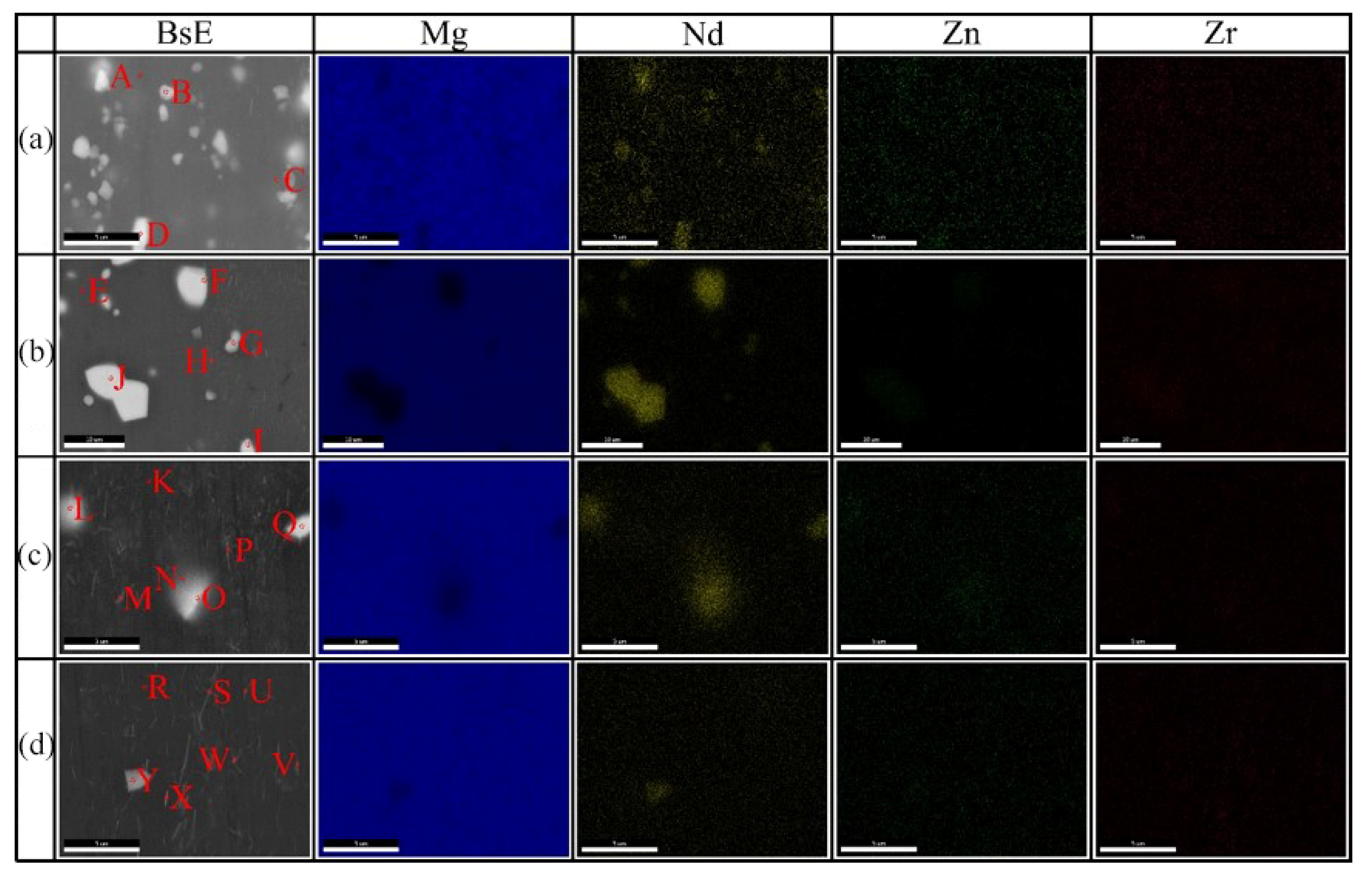 Materials 15 03556 g010 550