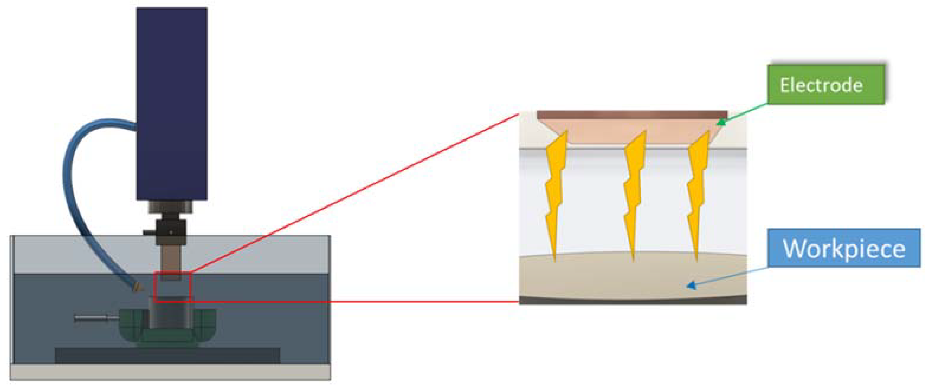 Materials 15 03559 g001