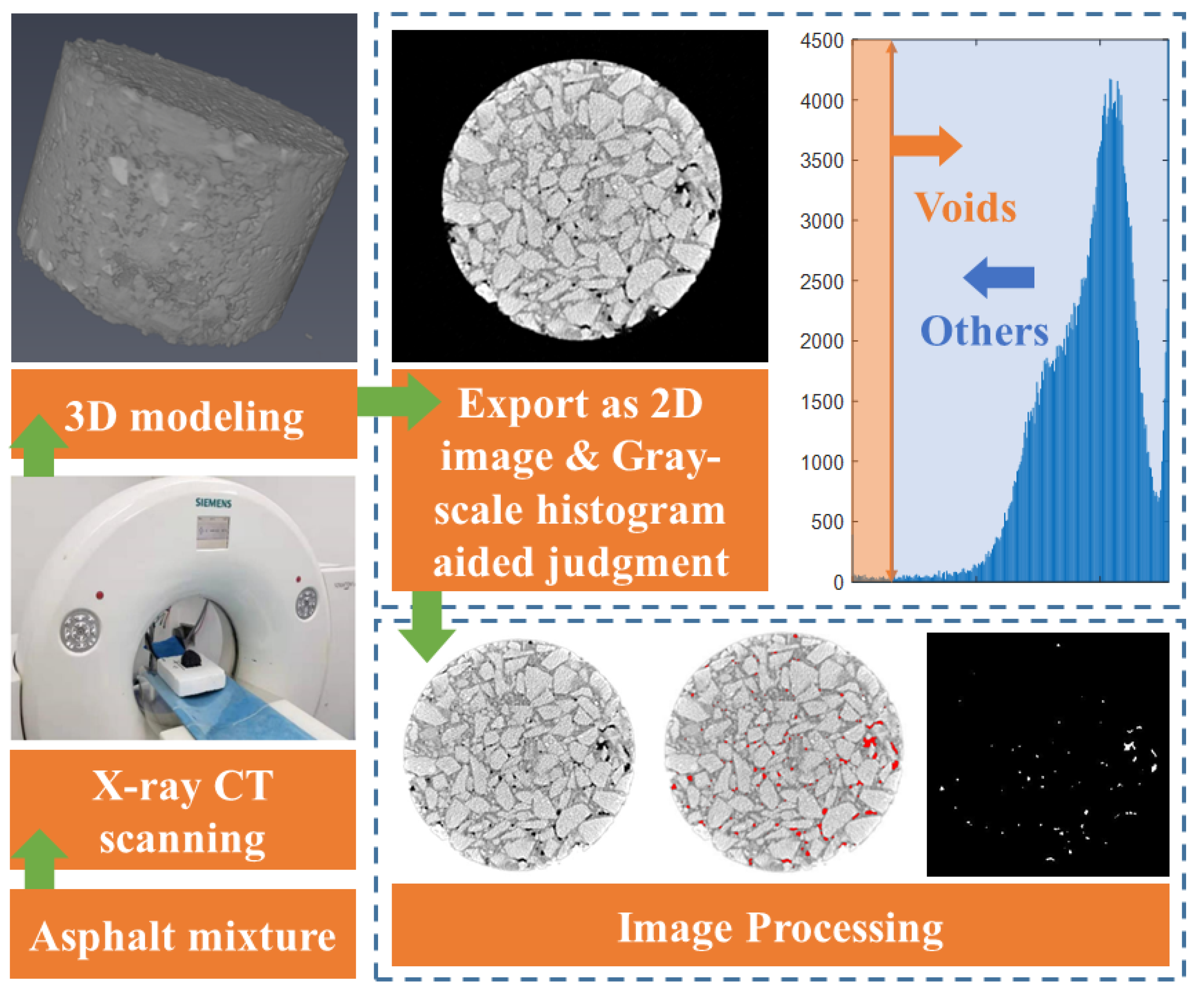 Materials 15 03560 g002