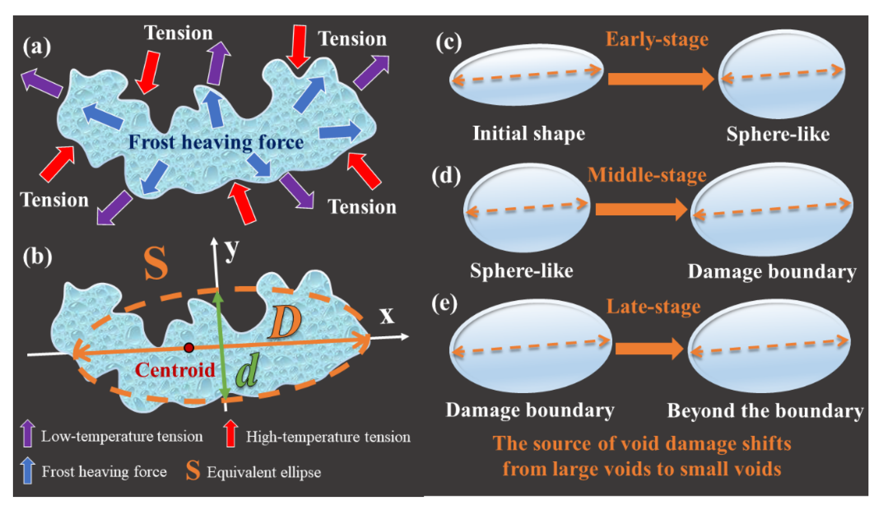 Materials 15 03560 g009