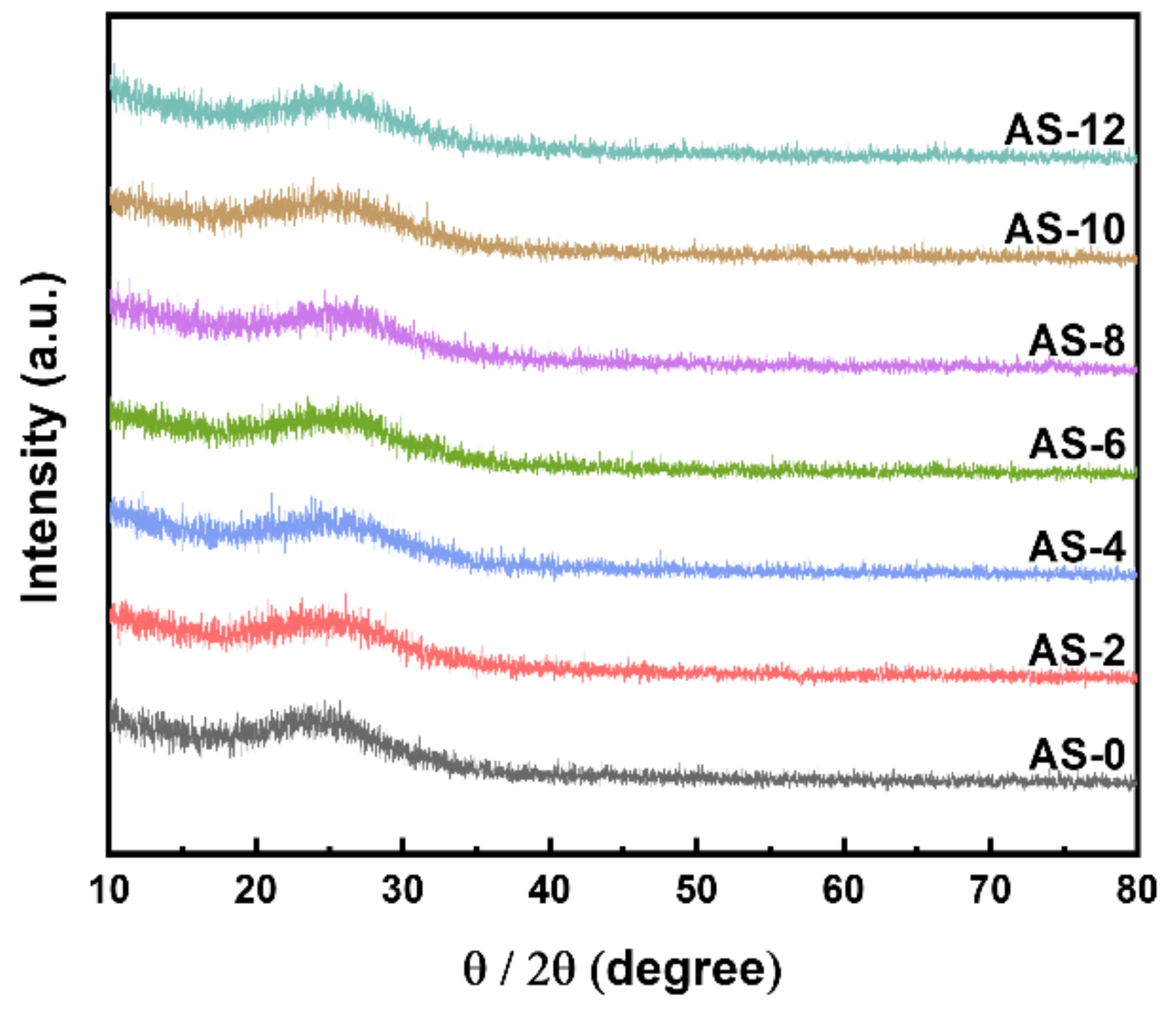 Materials 15 03562 g002