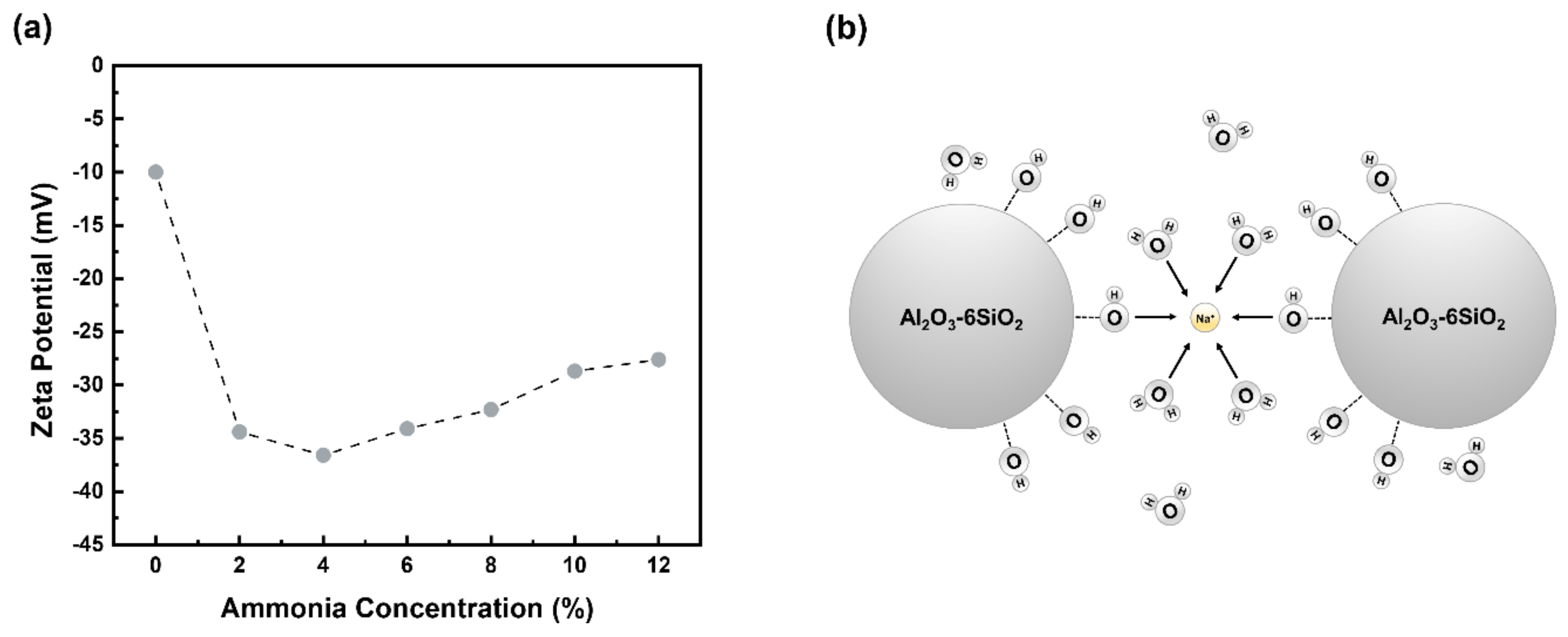 Materials 15 03562 g005a