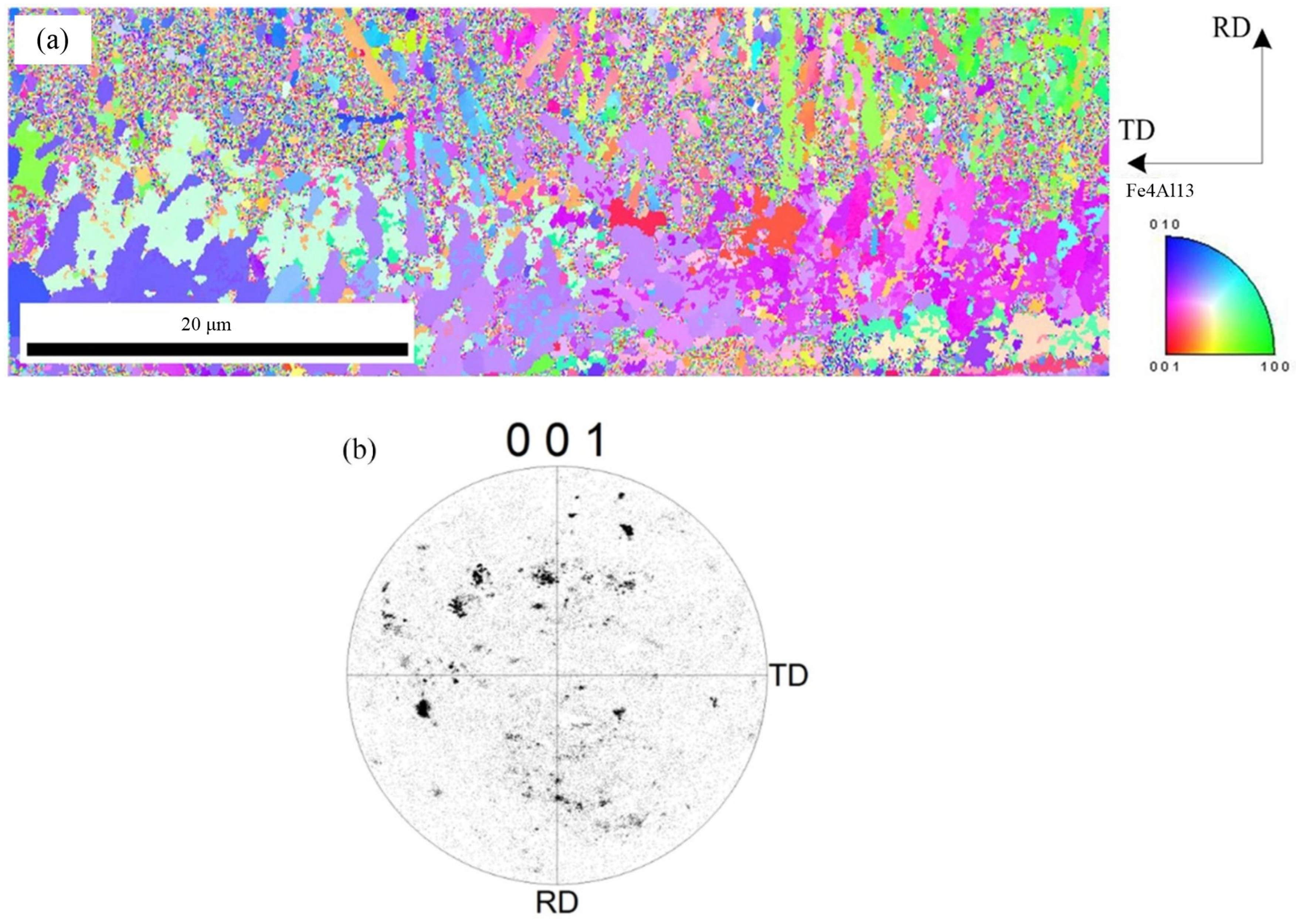 Materials 15 03563 g009 550