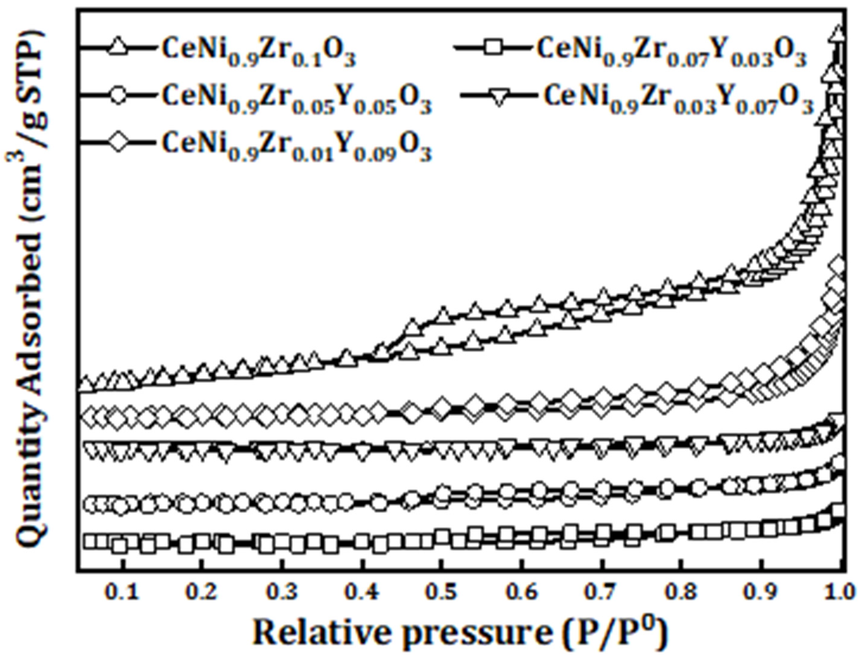 Materials 15 03564 g001