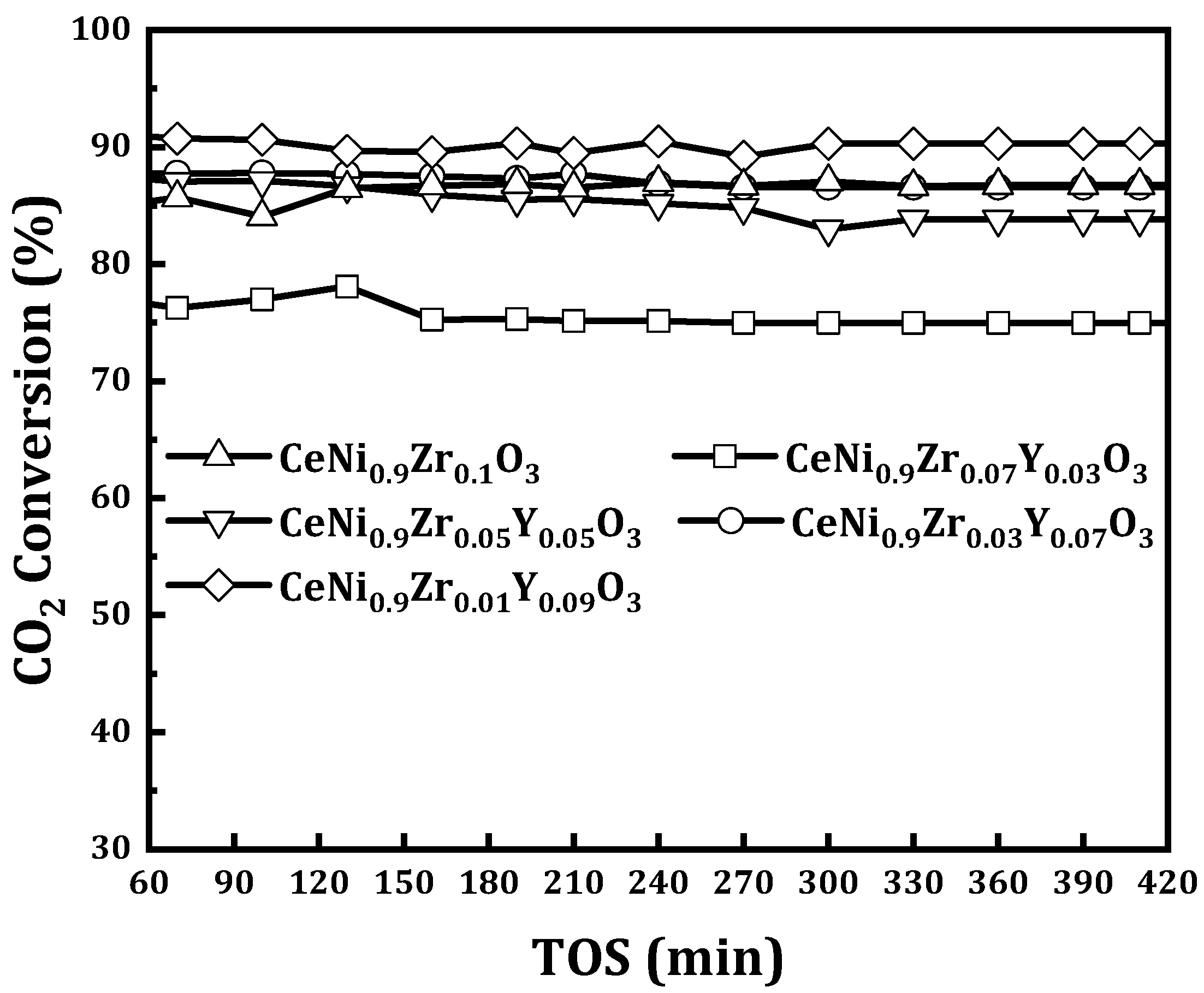 Materials 15 03564 g007