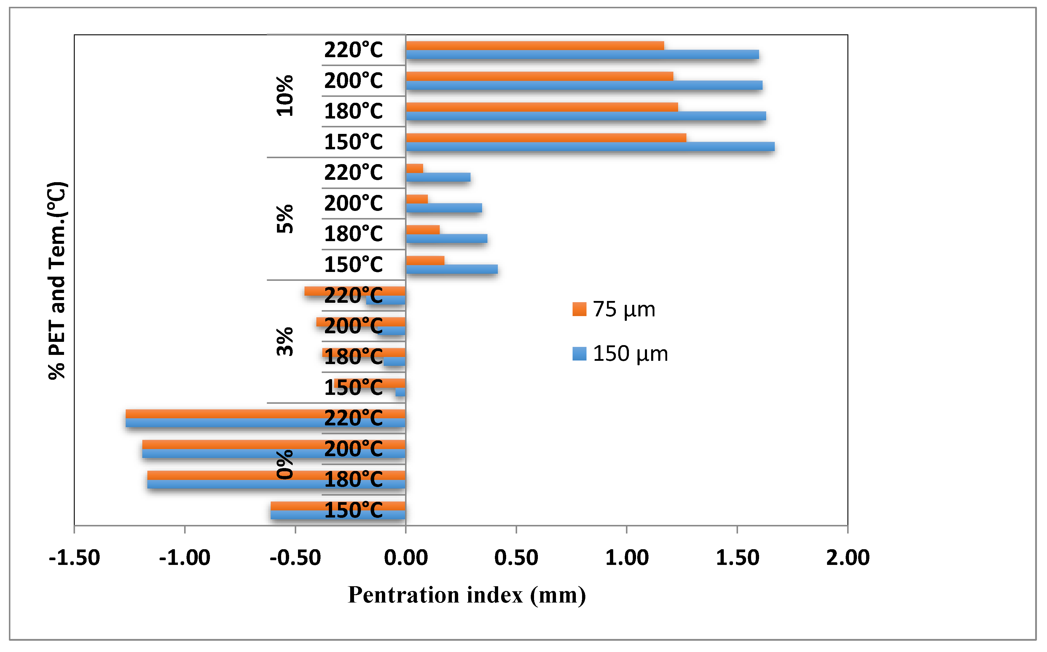 Materials 15 03565 g002 Materials 15 03565 g002