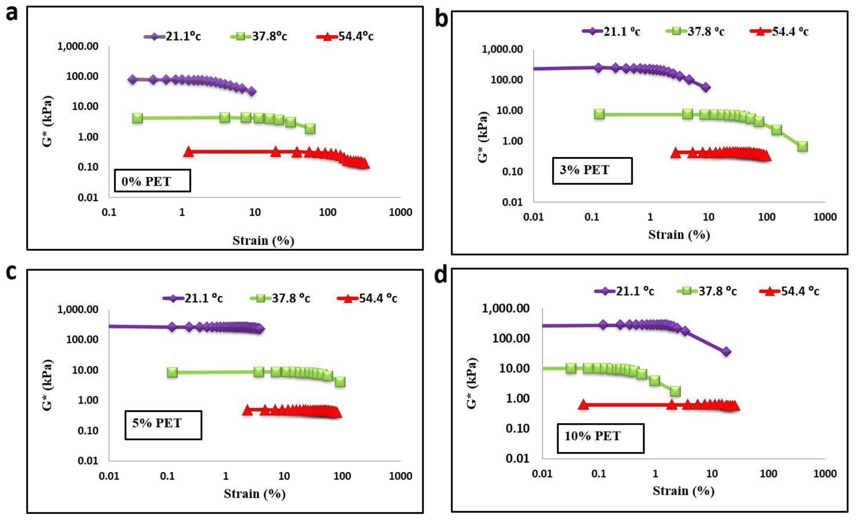Materials 15 03565 g005 Materials 15 03565 g005