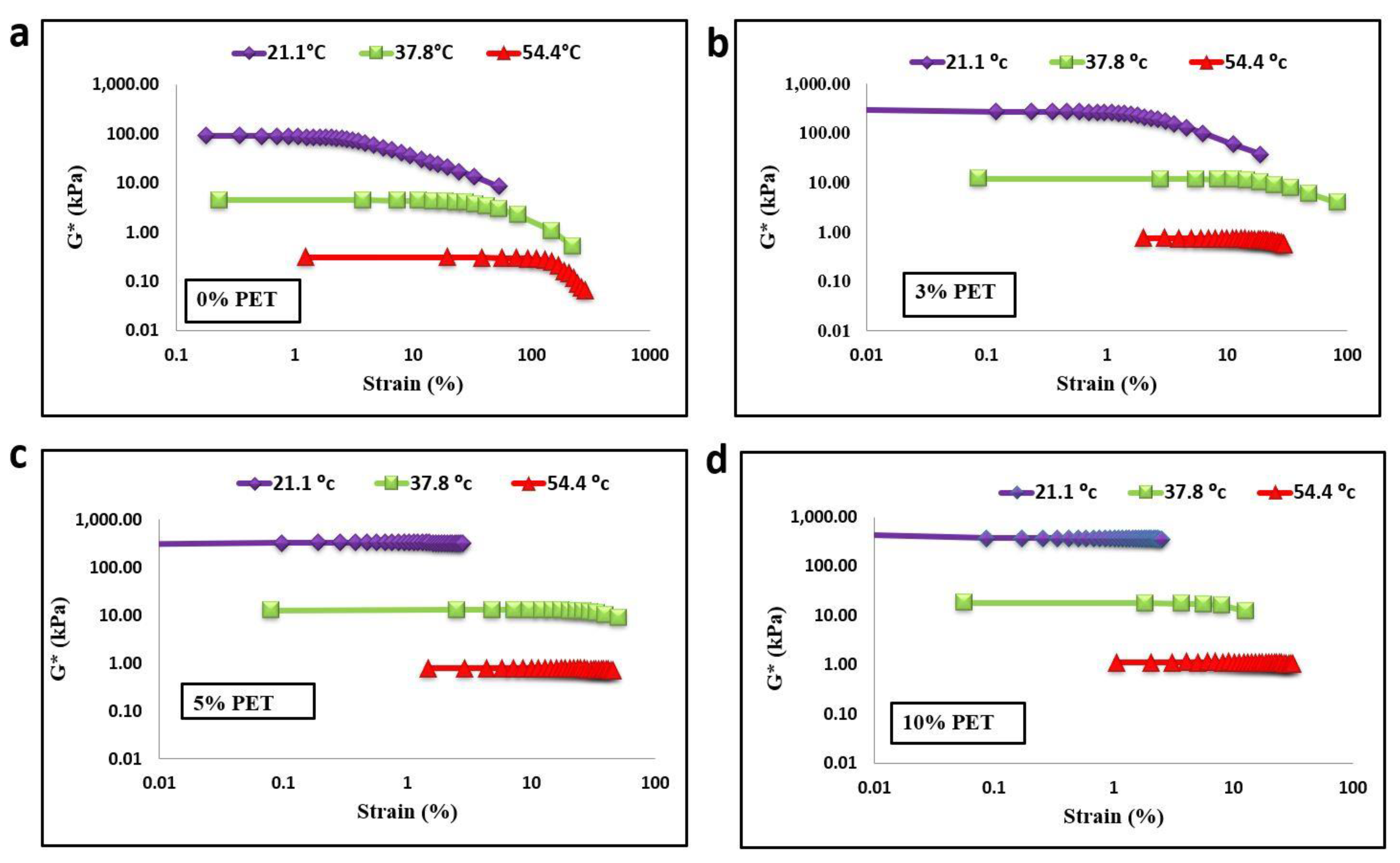 Materials 15 03565 g006 Materials 15 03565 g006