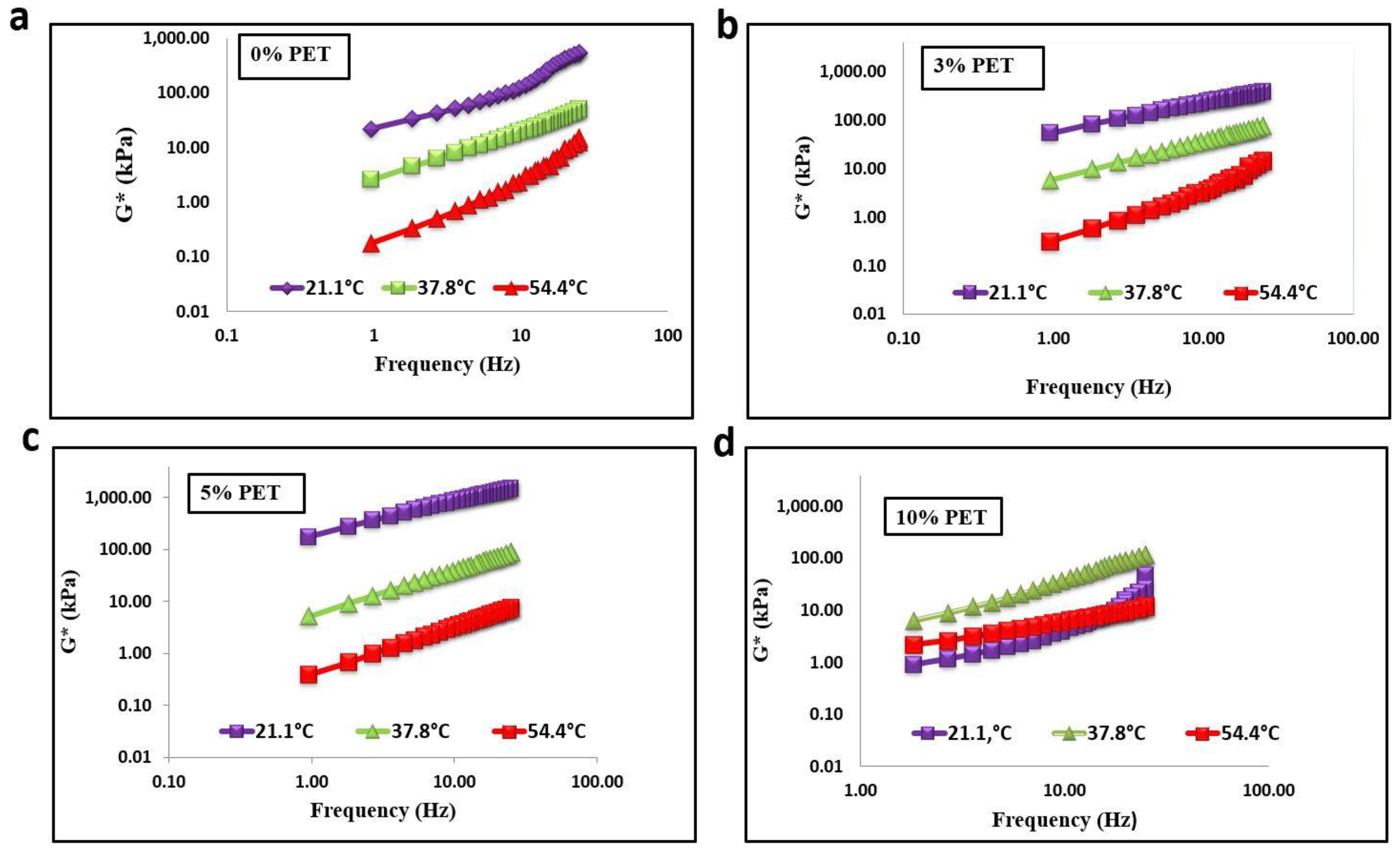Materials 15 03565 g007 Materials 15 03565 g007