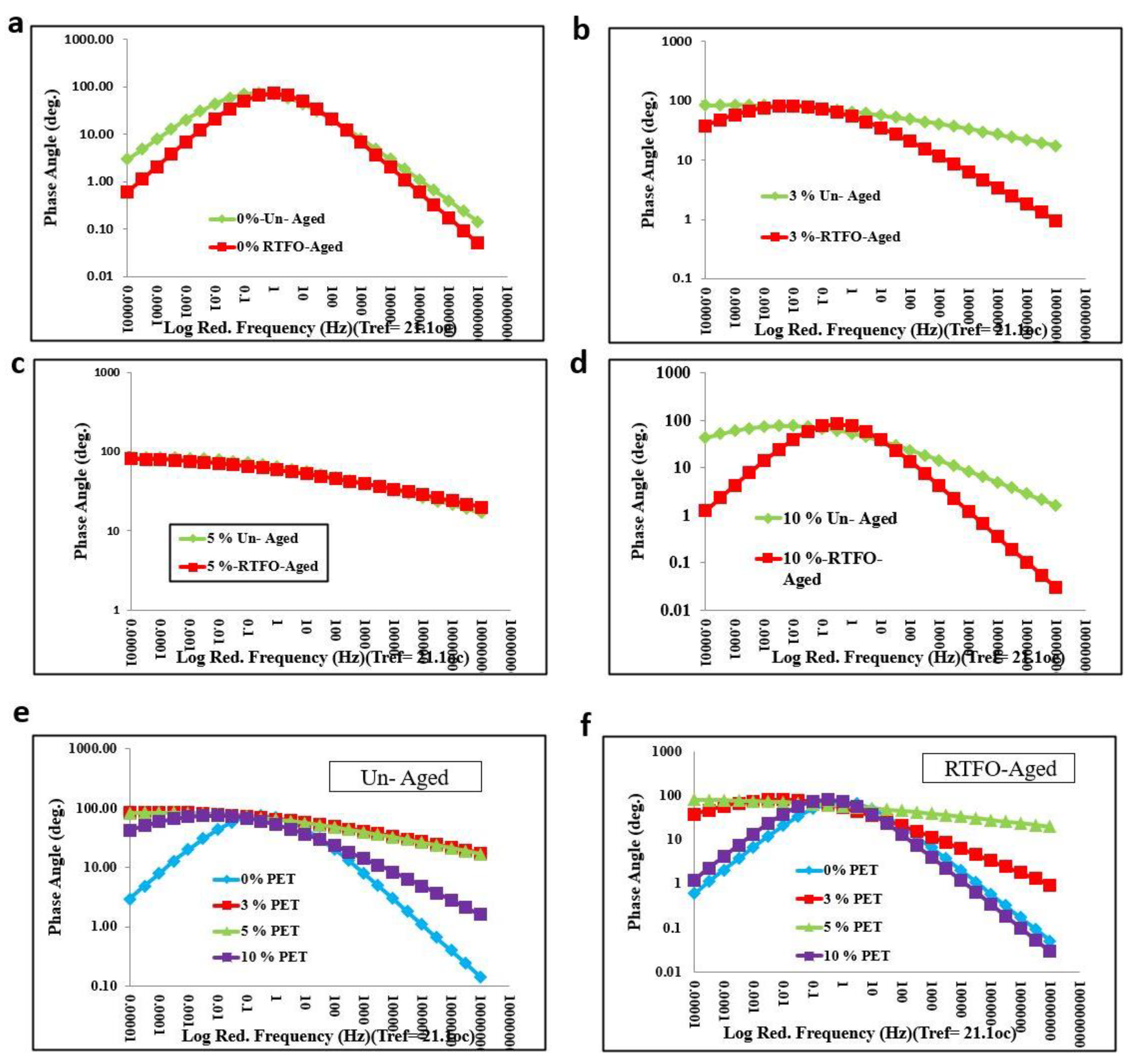 Materials 15 03565 g010 Materials 15 03565 g010