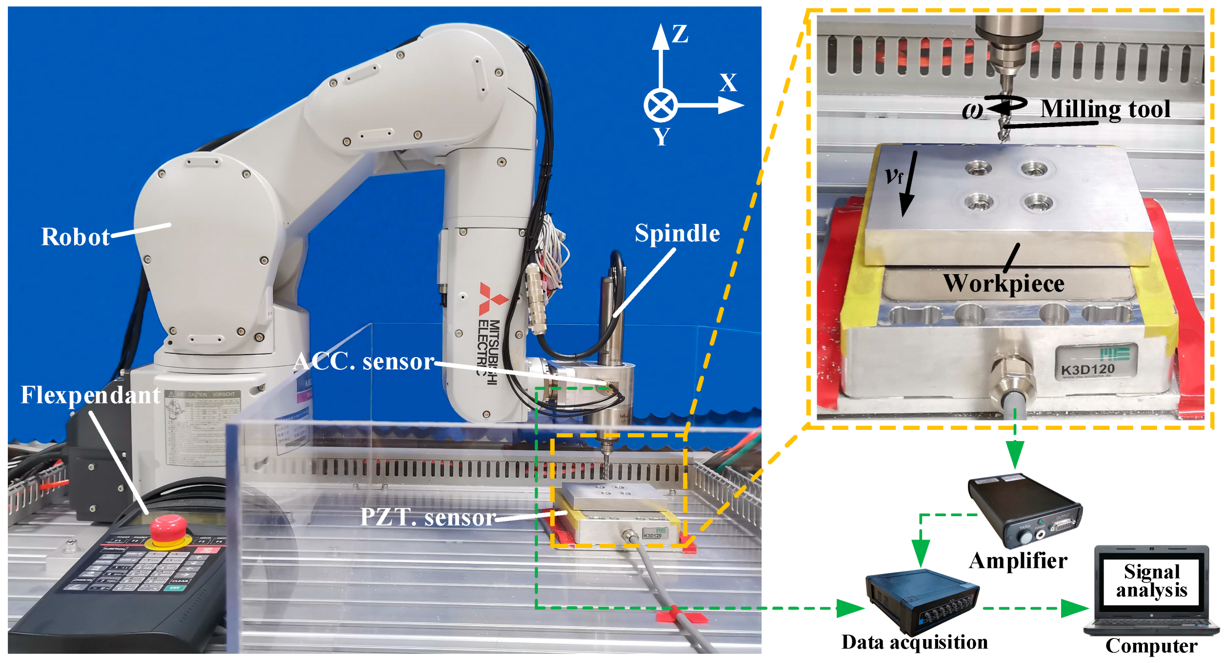 Materials 15 03566 g001 Materials 15 03566 g001