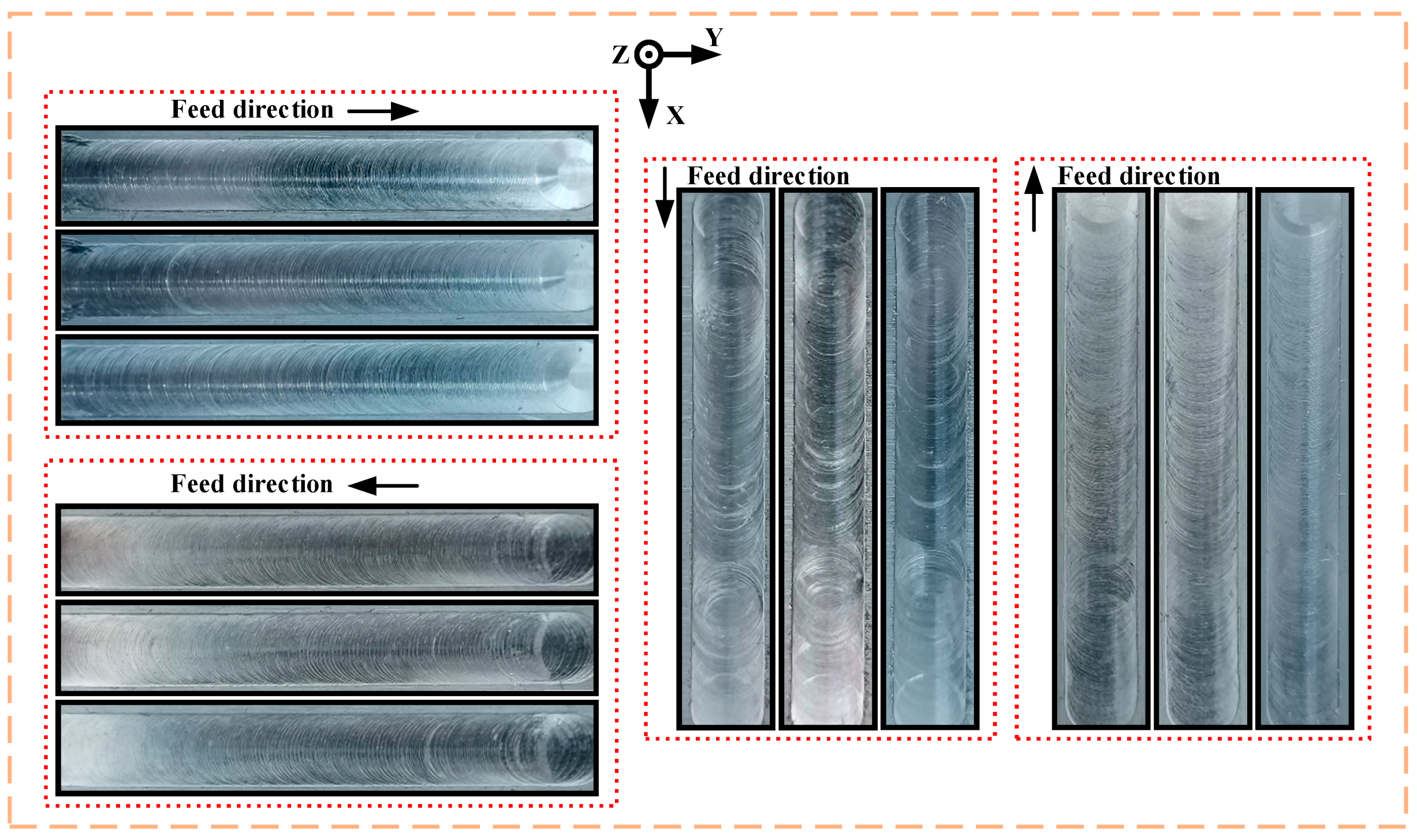 Materials 15 03566 g002 Materials 15 03566 g002