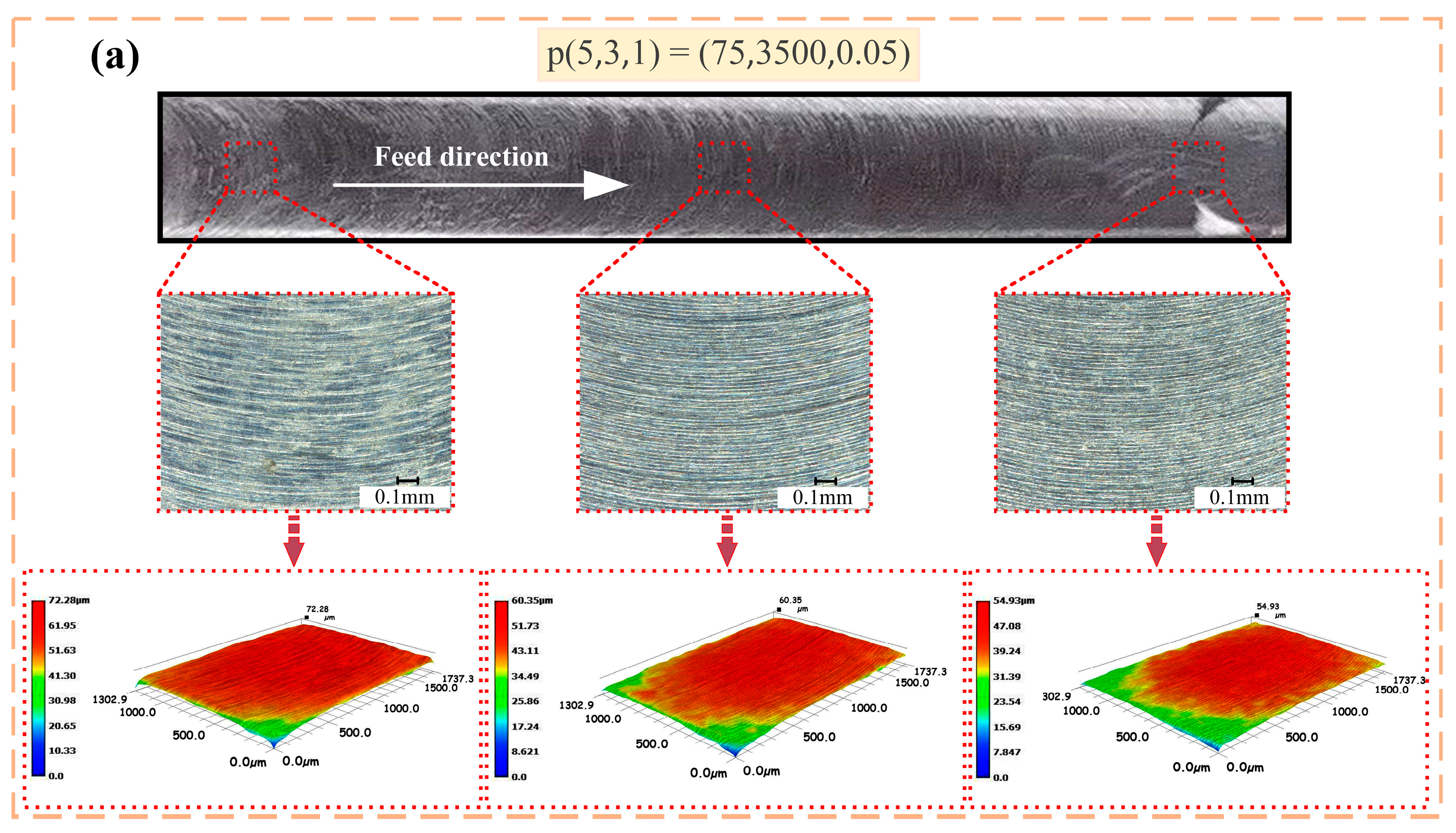 Materials 15 03566 g006a Materials 15 03566 g006a