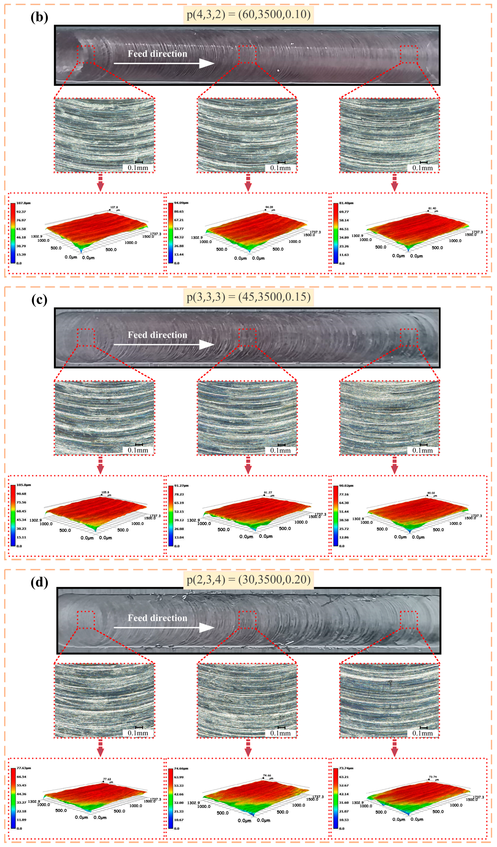 Materials 15 03566 g006b Materials 15 03566 g006b