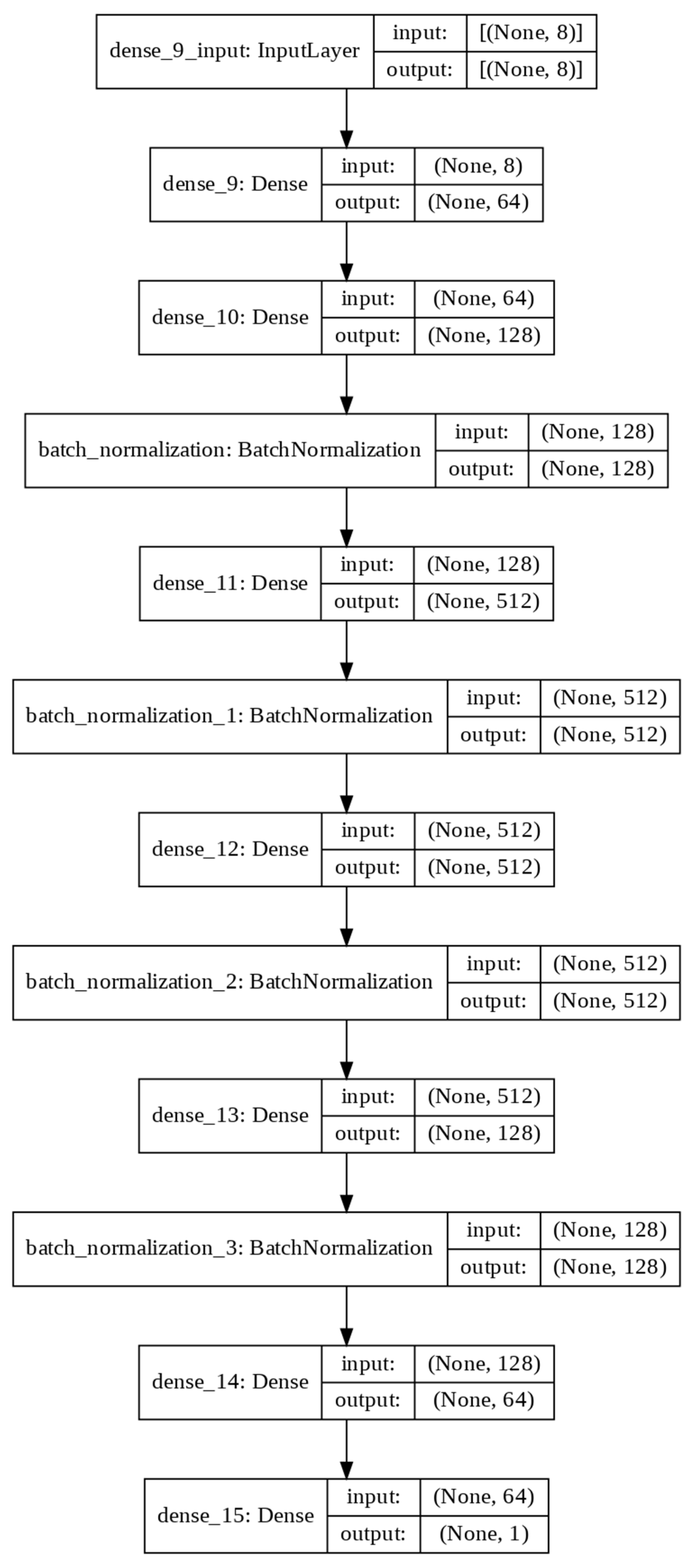 Materials 15 03567 g005