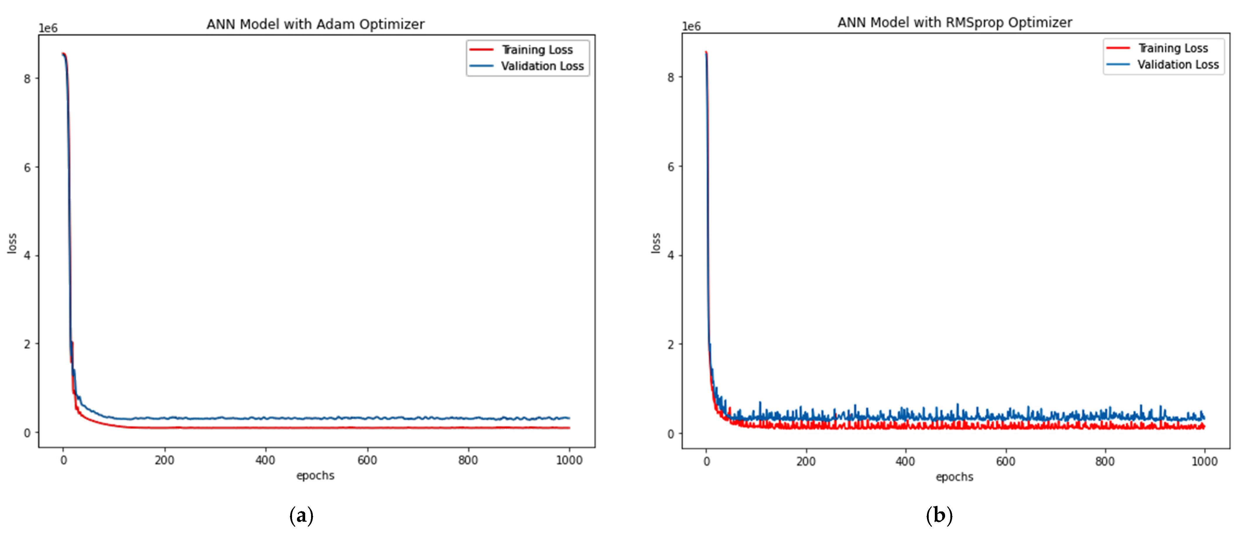 Materials 15 03567 g008