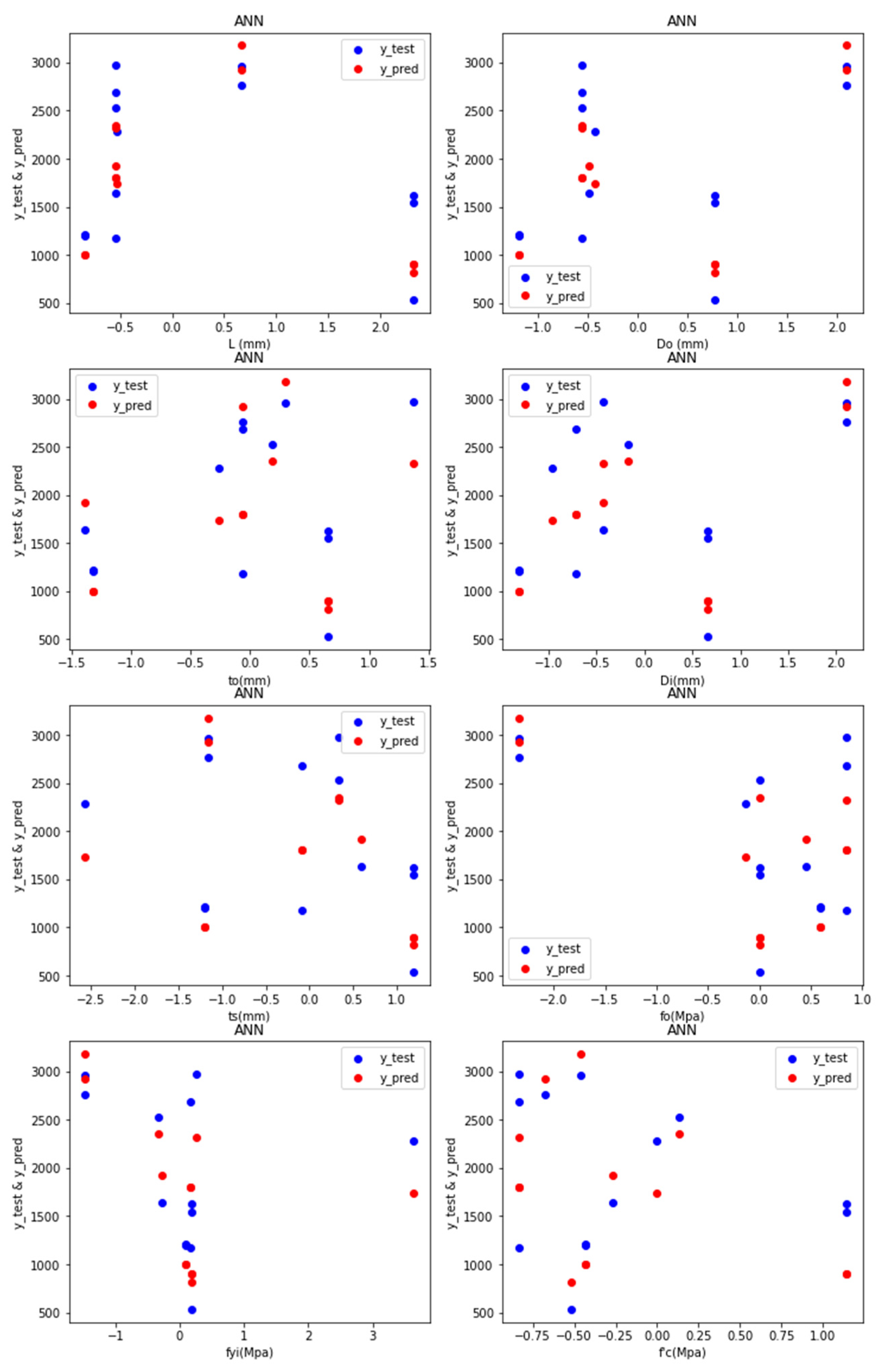 Materials 15 03567 g013