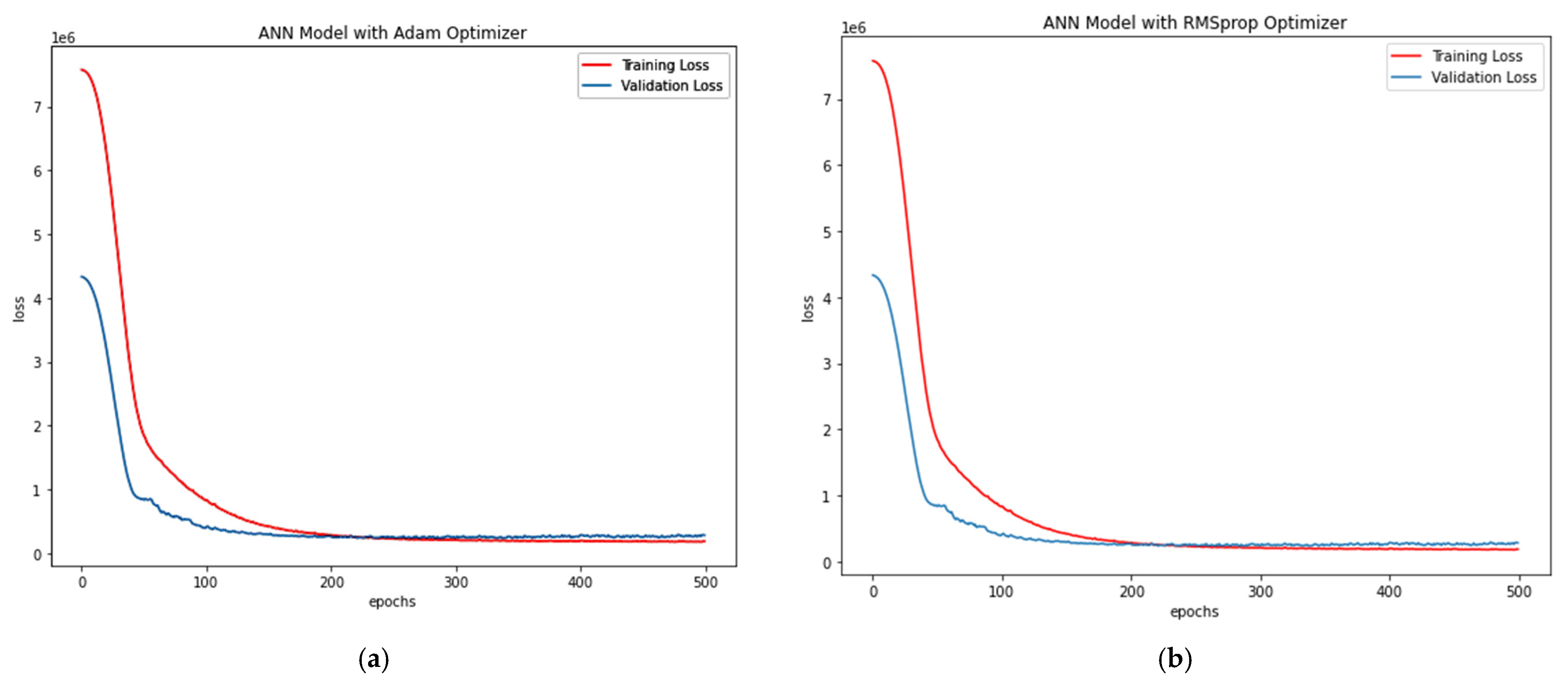 Materials 15 03567 g014