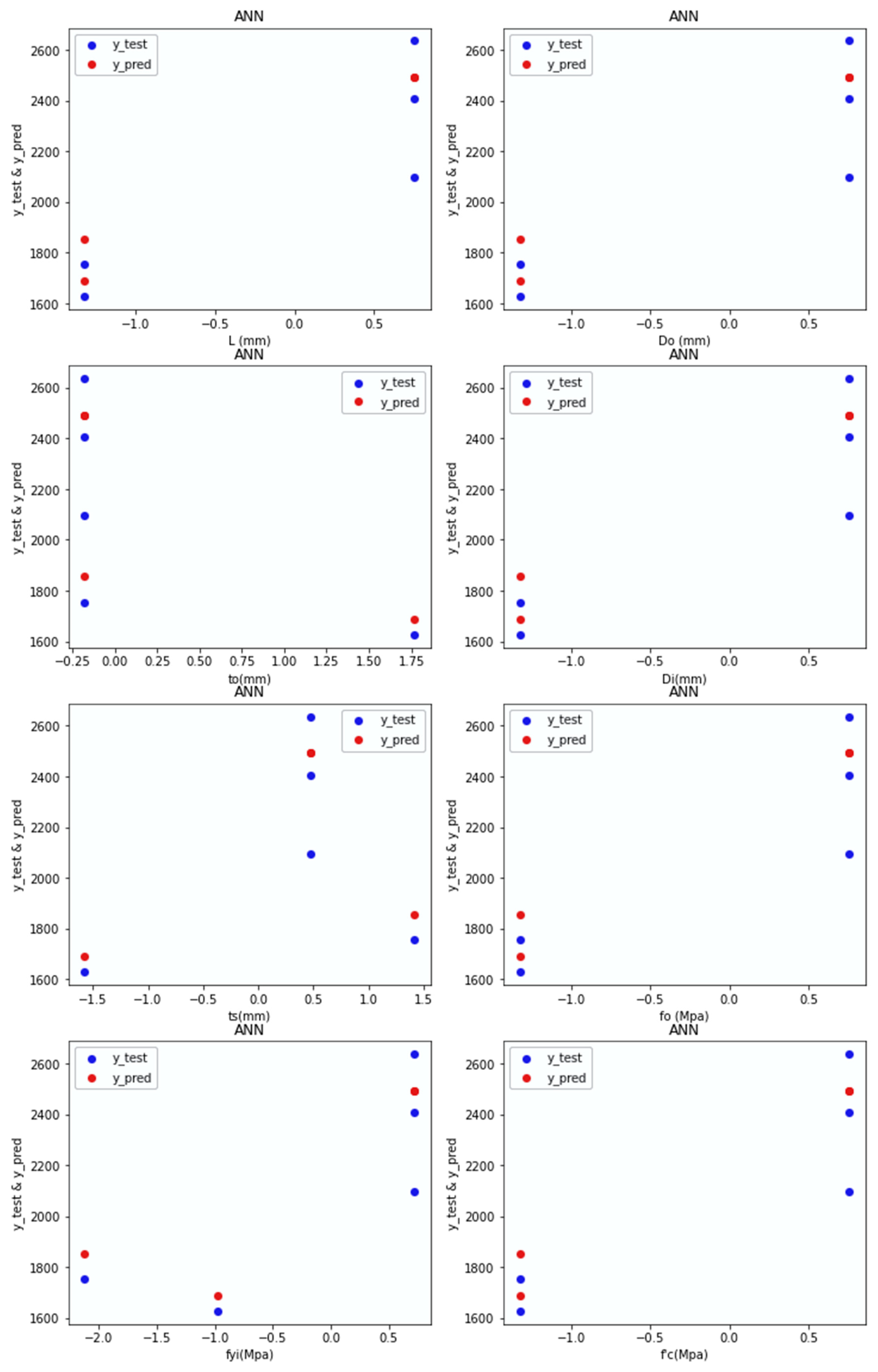 Materials 15 03567 g016