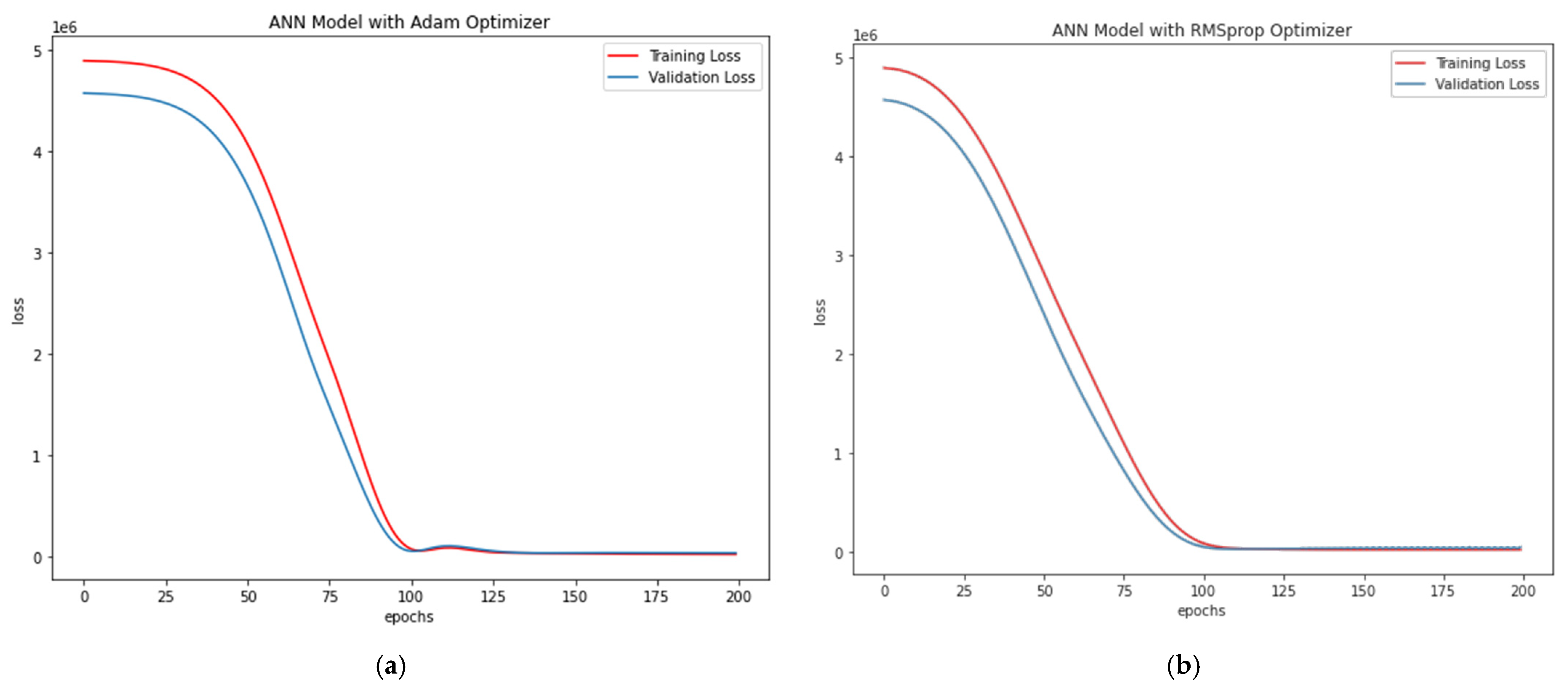 Materials 15 03567 g017