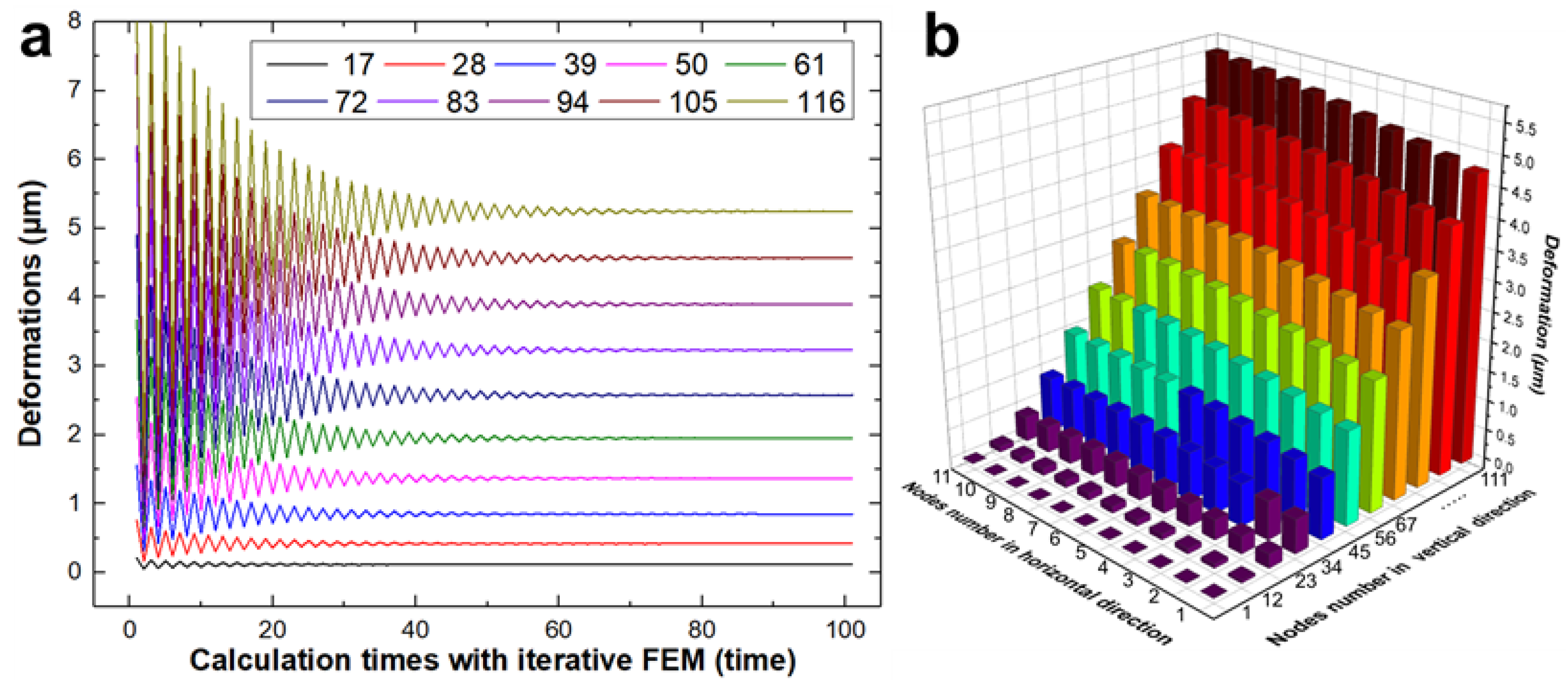 Materials 15 03568 g008