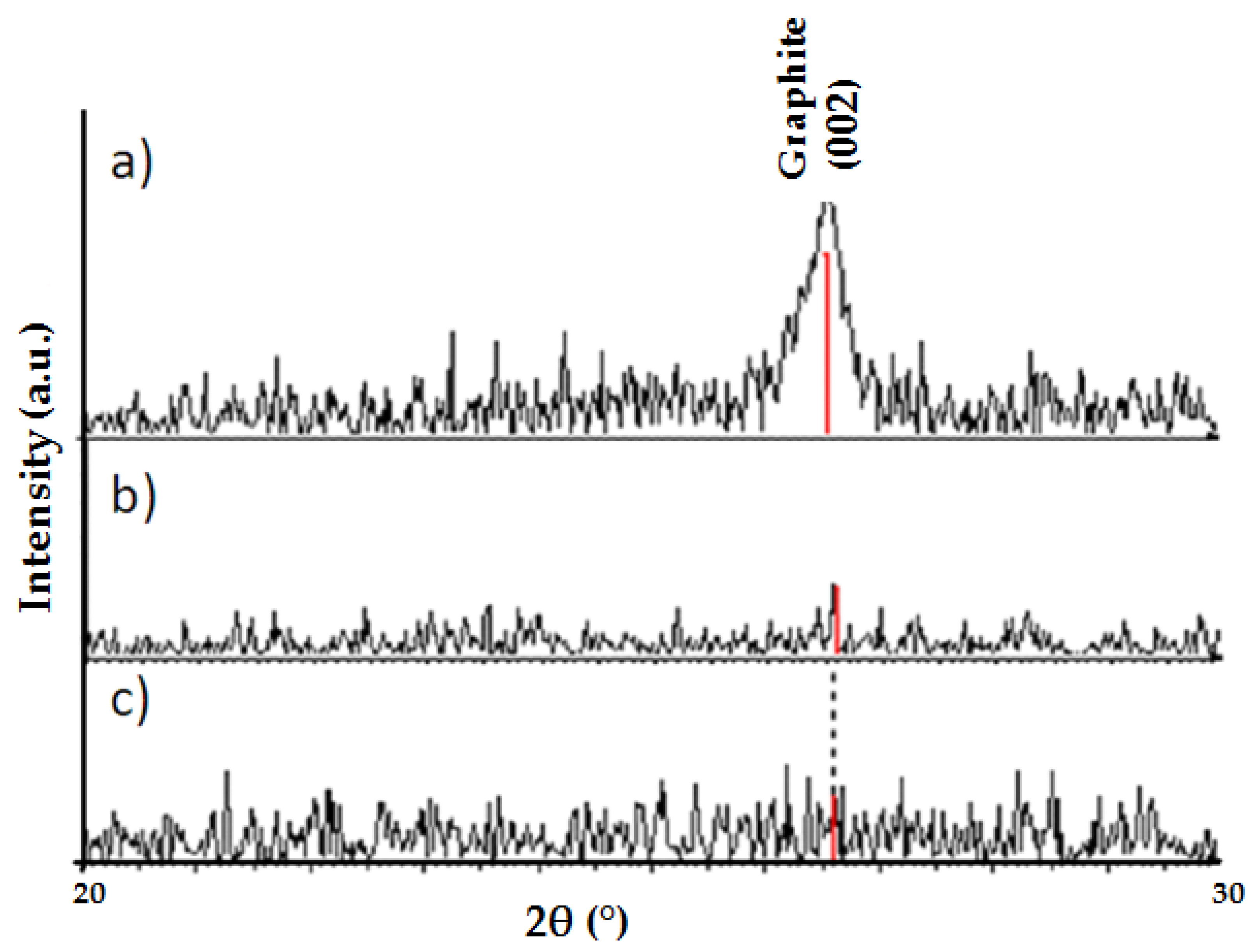 Materials 15 03569 g009