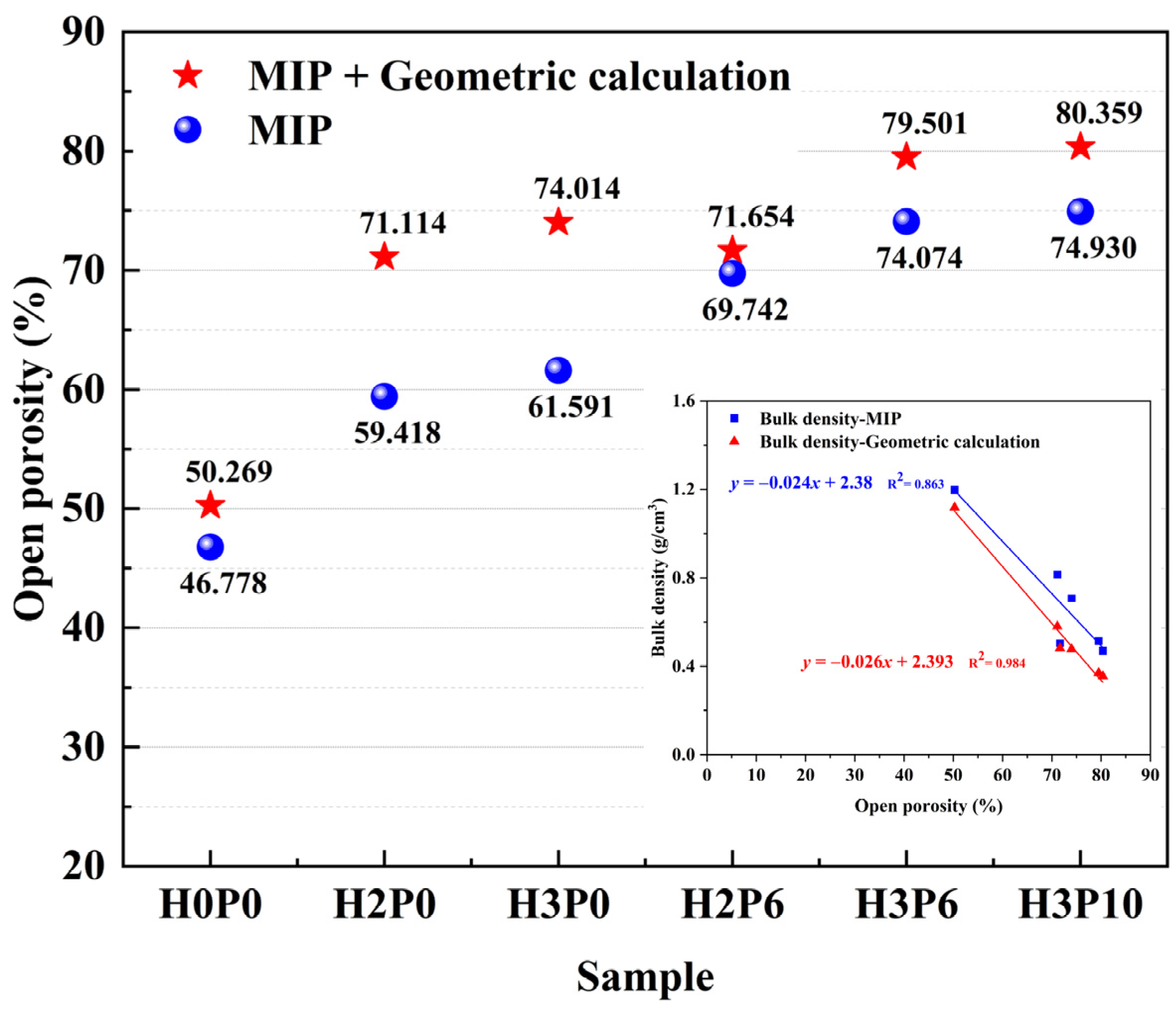Materials 15 03570 g010