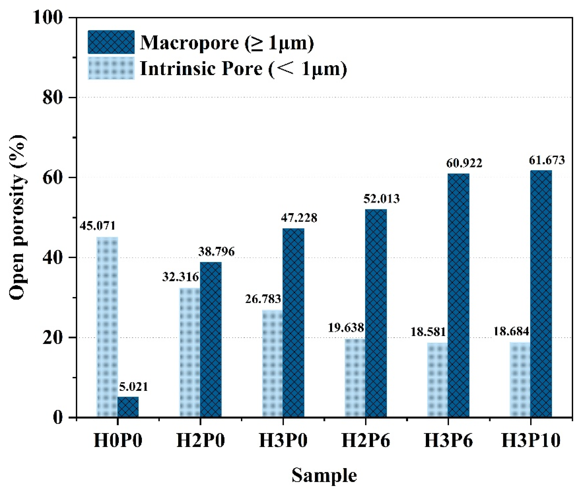 Materials 15 03570 g011