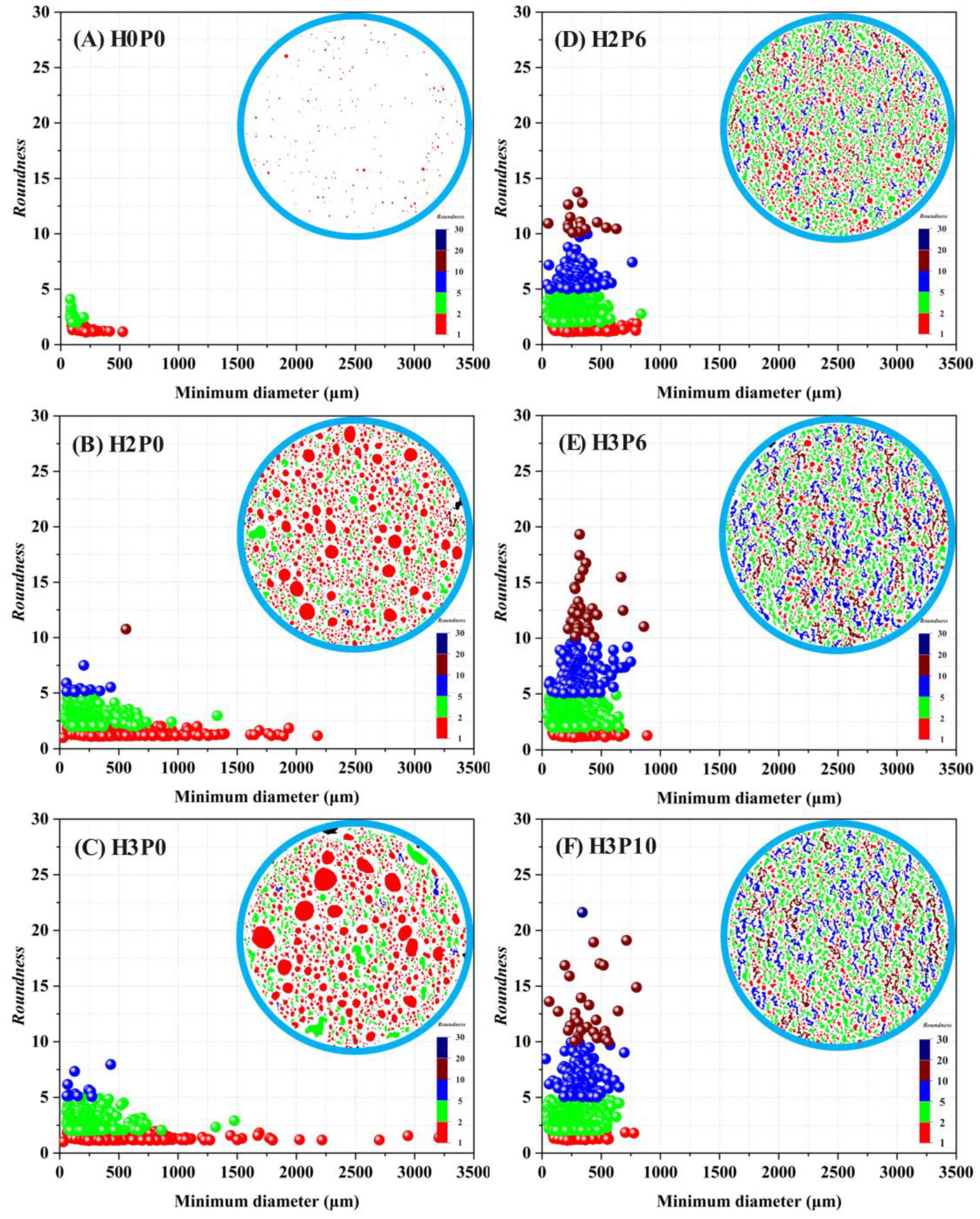 Materials 15 03570 g013