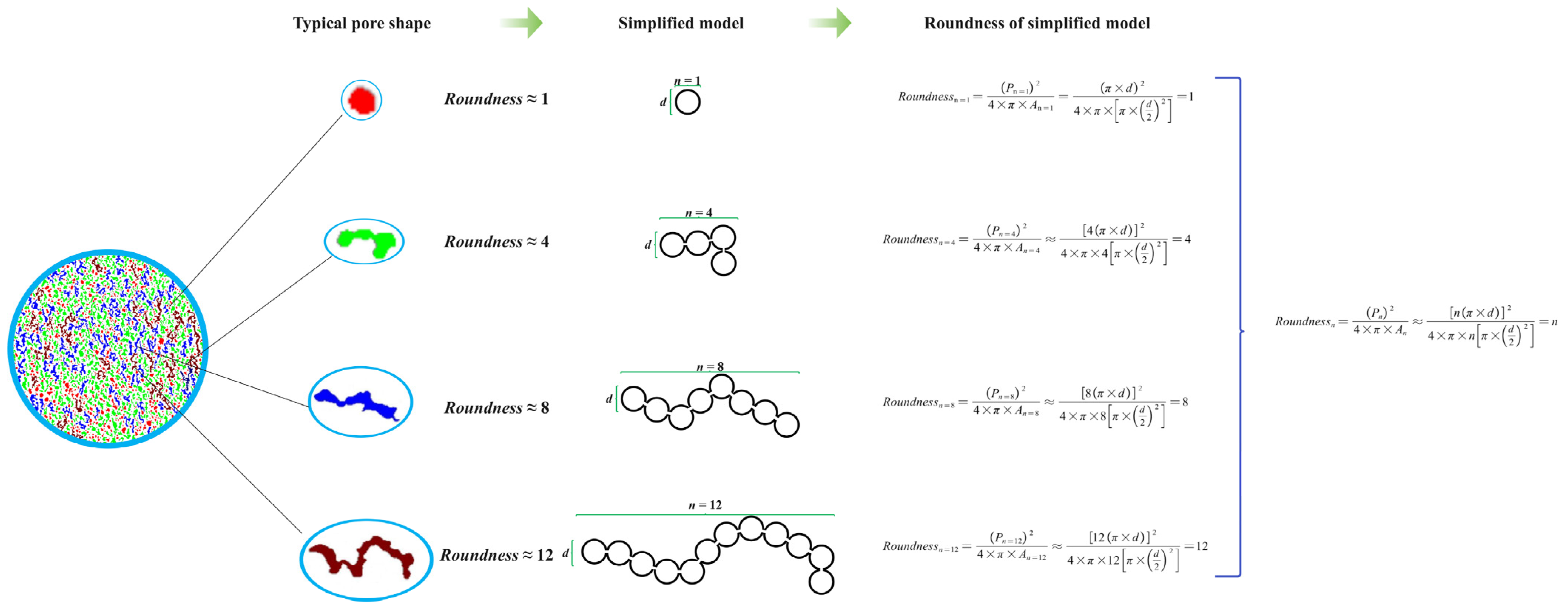 Materials 15 03570 g015
