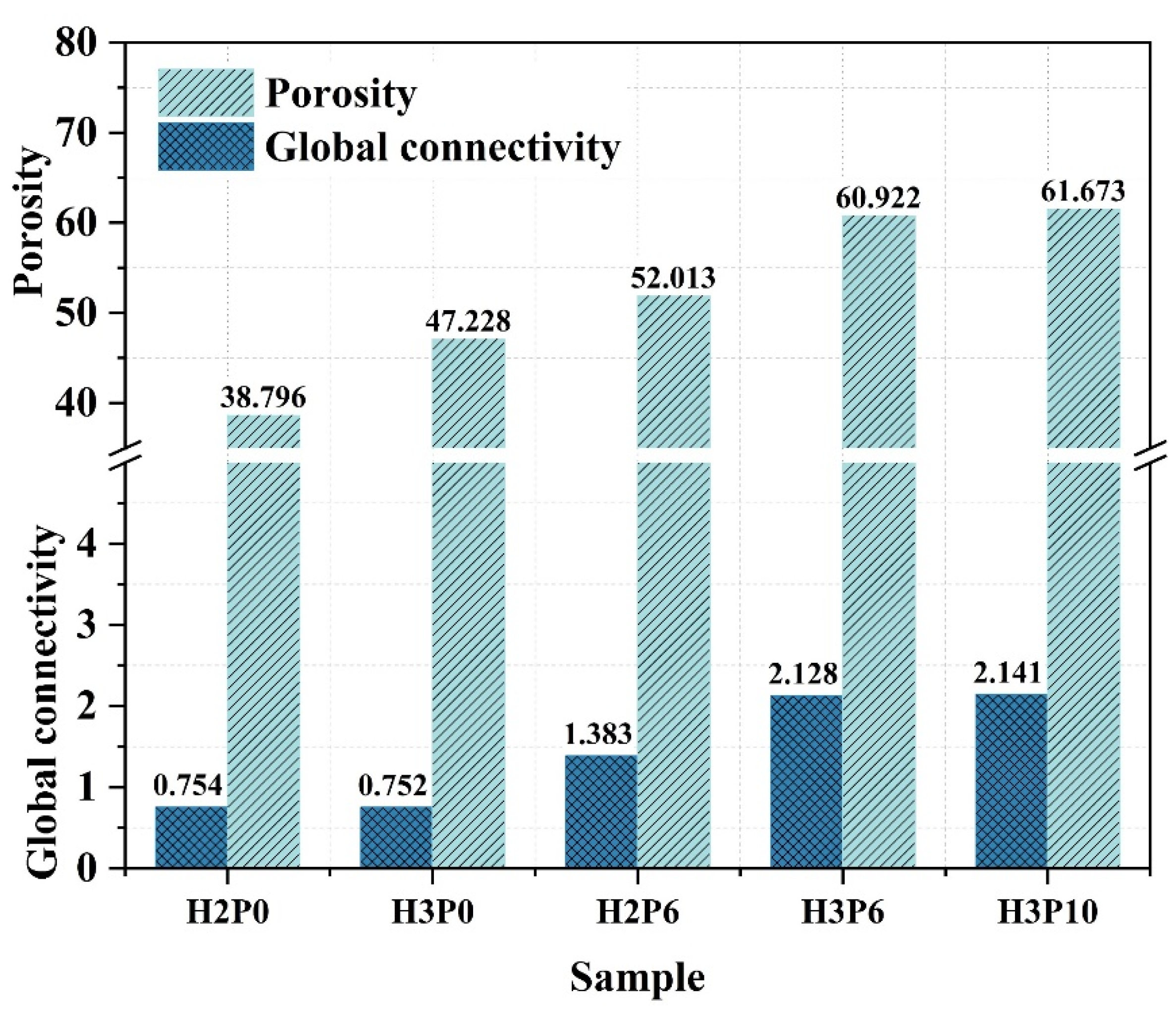 Materials 15 03570 g016
