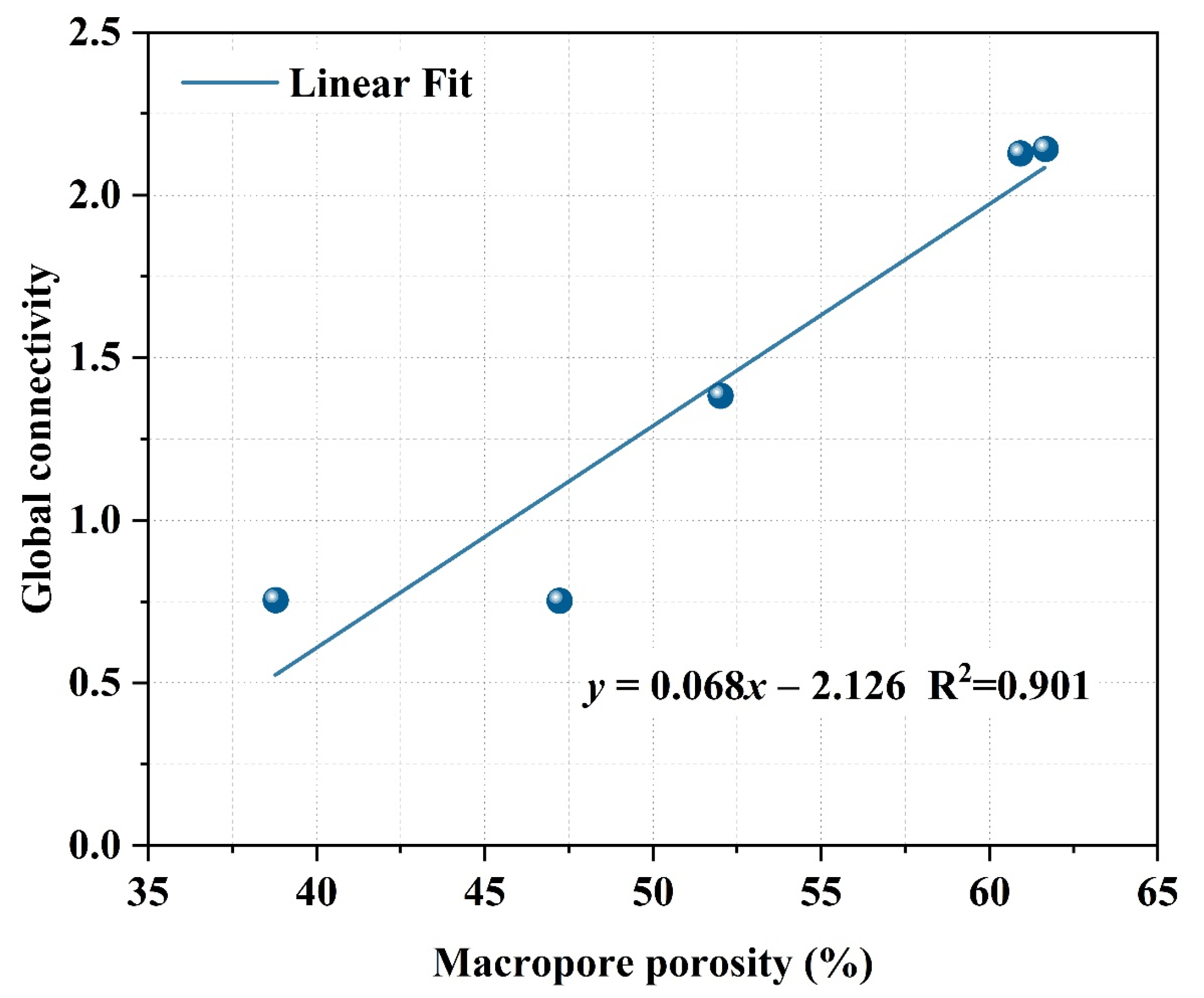 Materials 15 03570 g017