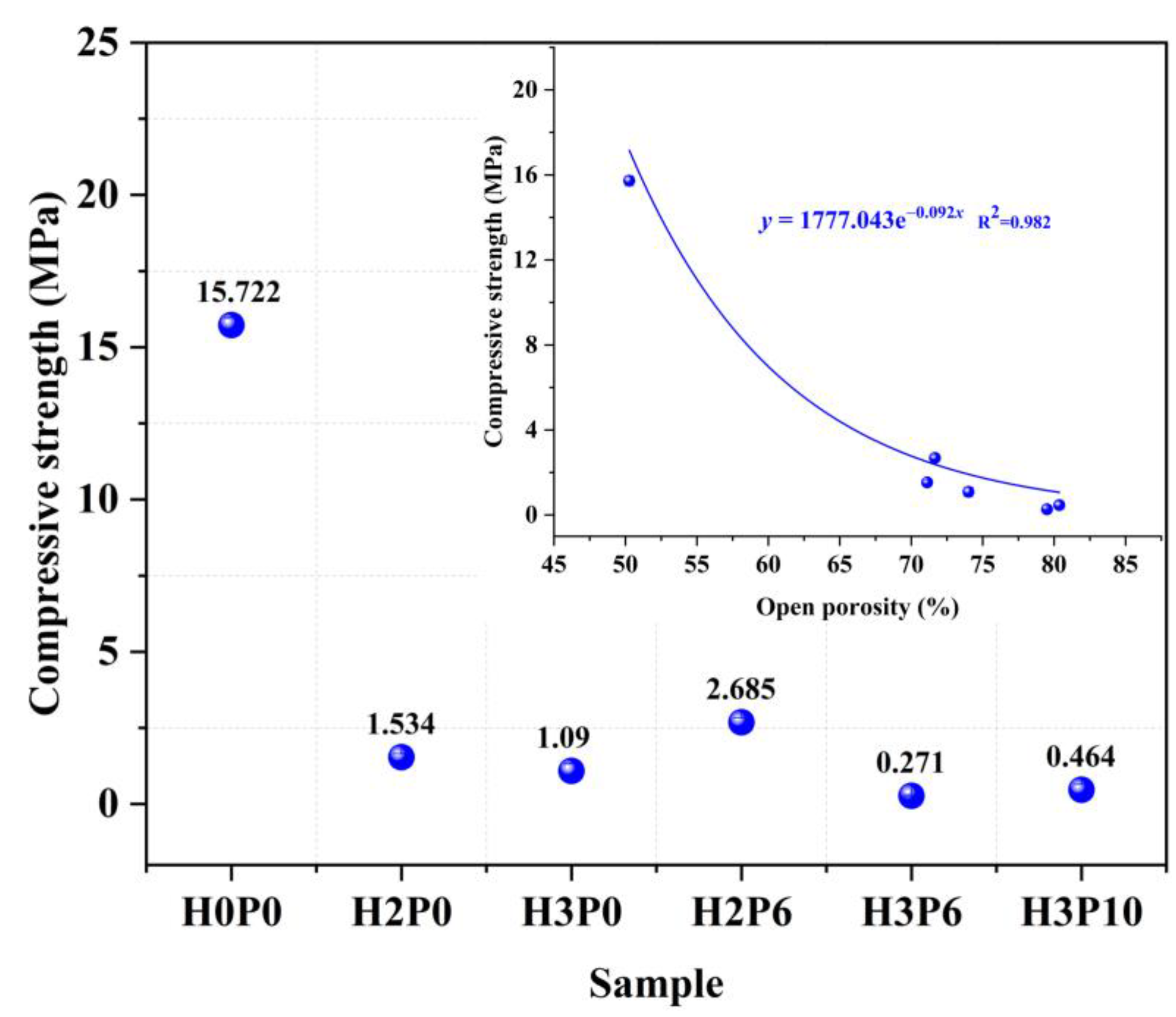 Materials 15 03570 g020
